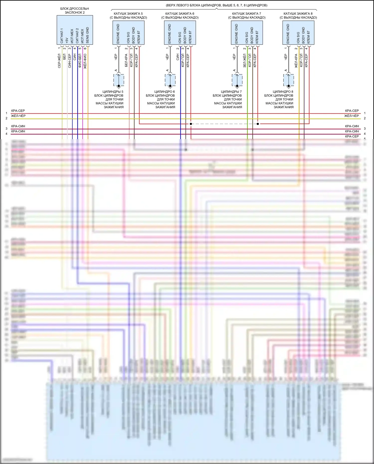 Cayenne Coupe Porsche III (2019-2023): Электросхема двигателя 4.0l turbo hybrid (3 из 11) 