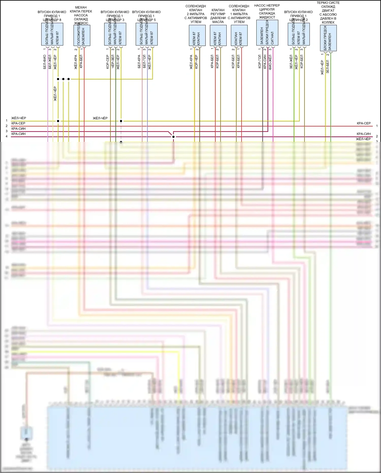 Cayenne Coupe Porsche III (2019-2023): Электросхема двигателя 4.0l turbo hybrid (5 из 11) 