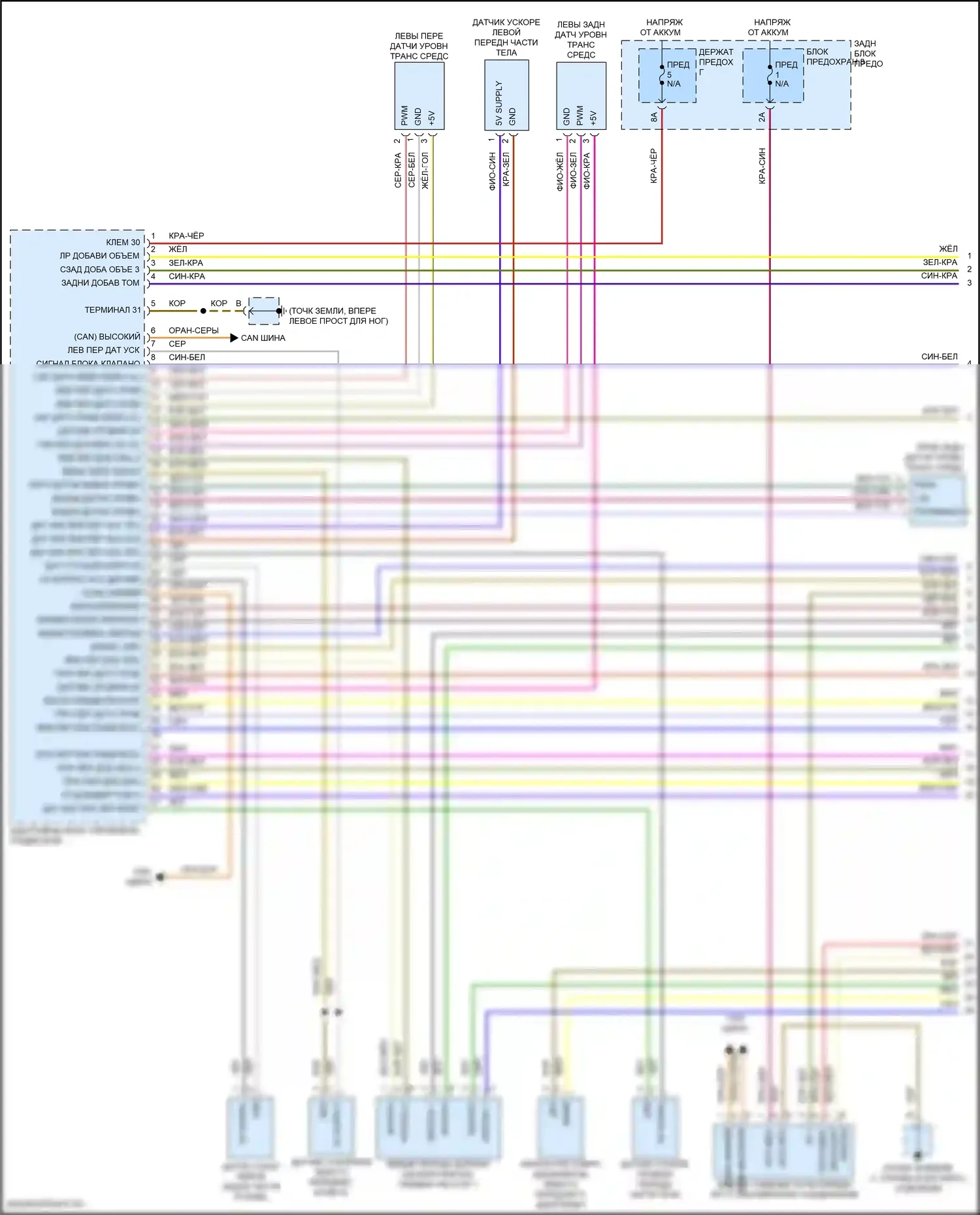 Cayenne Coupe Porsche III (2019-2023): Электросхема электронного контроля уровня (1 из 2) 