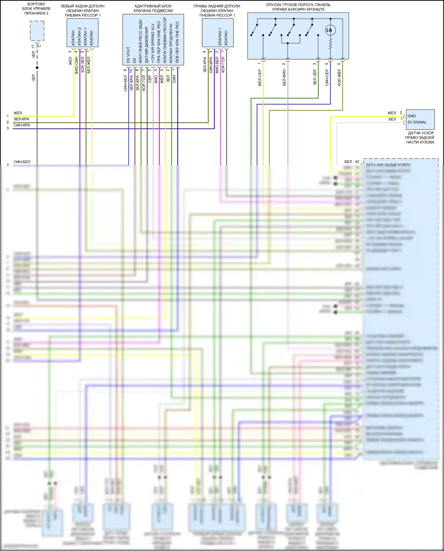 Cayenne Coupe Porsche III (2019-2023): Электросхема электронного контроля уровня (2 из 2) 