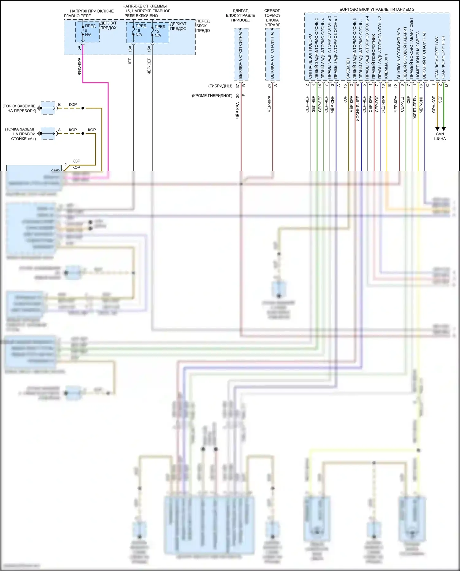Cayenne Coupe Porsche III (2019-2023): Электросхема фар и фонарей (1 из 2) 