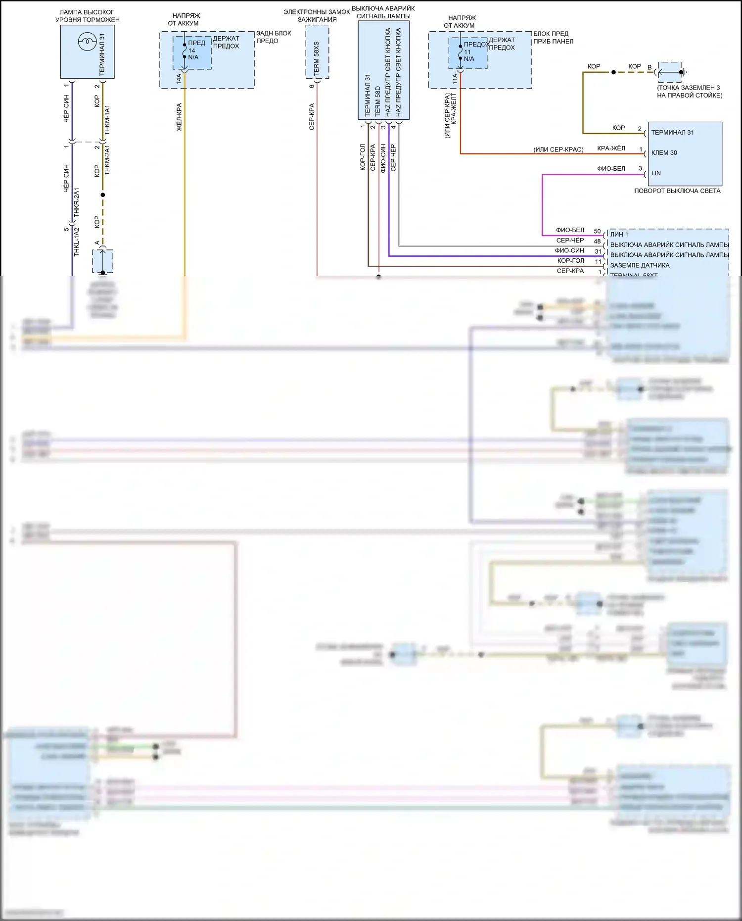 Cayenne Coupe Porsche III (2019-2023): Электросхема фар и фонарей (2 из 2) 
