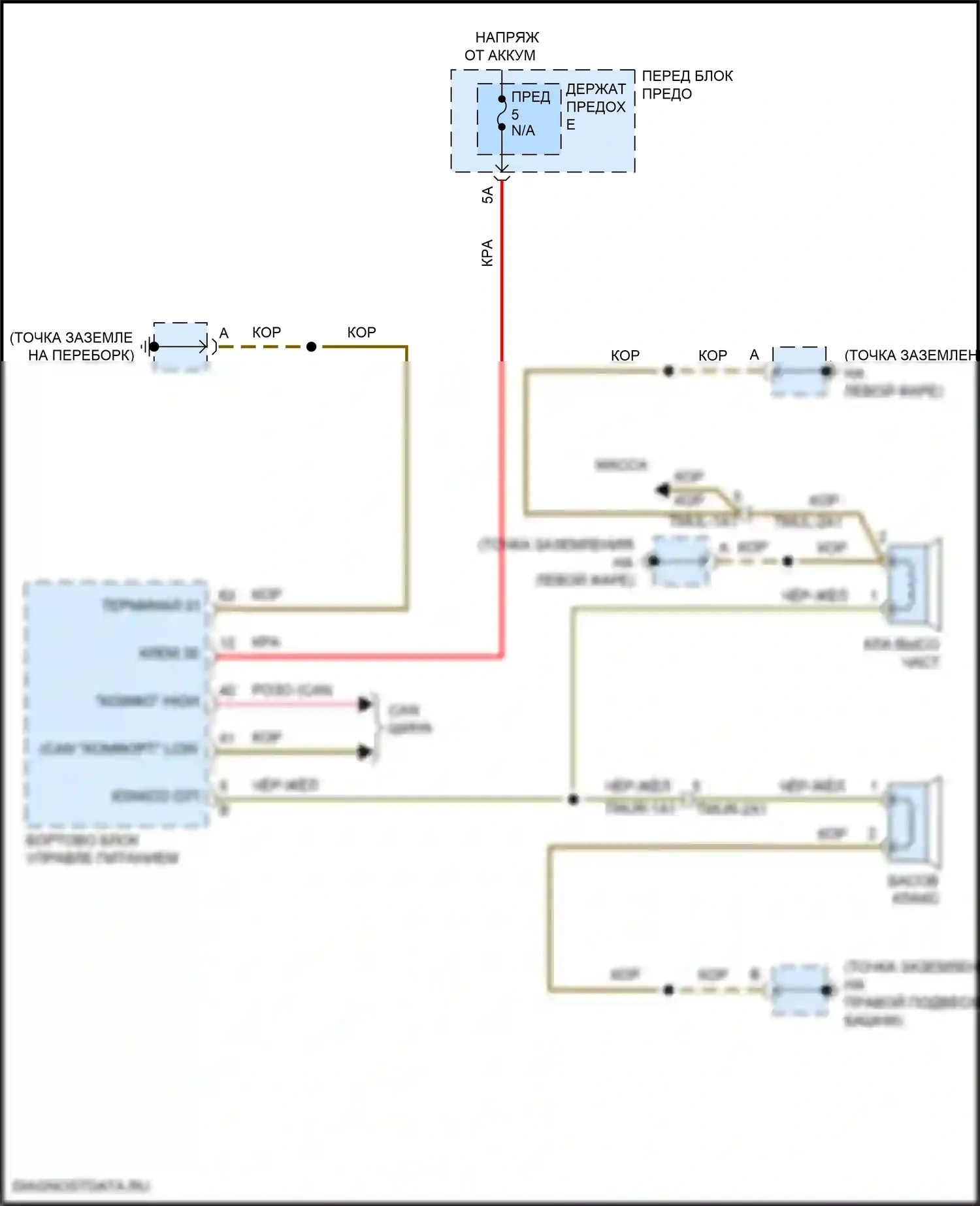 Cayenne Coupe Porsche III (2019-2023): Электросхема клаксона 