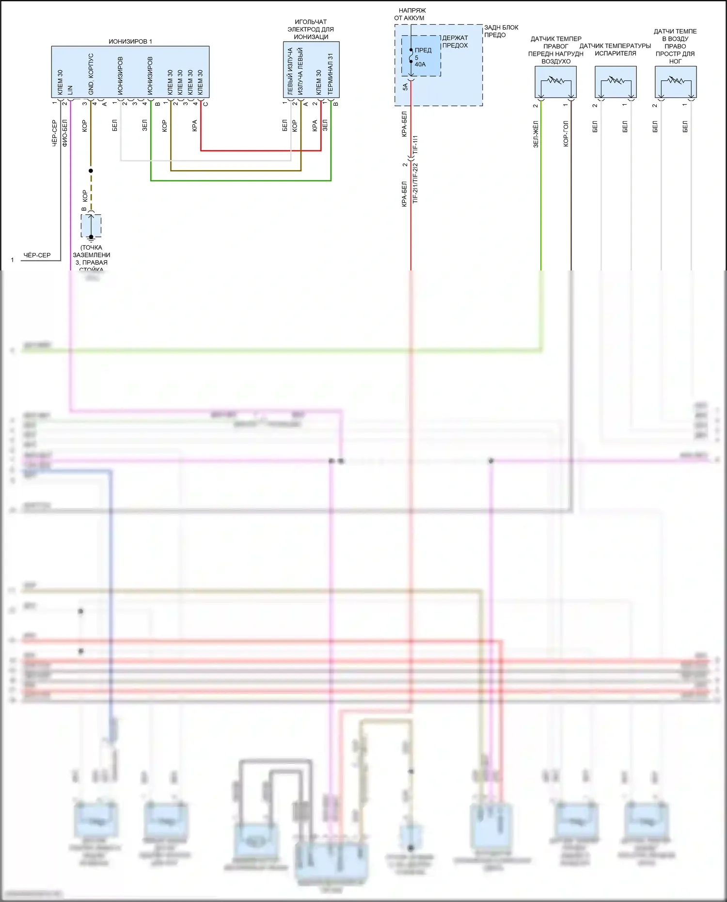 Cayenne Coupe Porsche III (2019-2023): Электросхема климат контроля (3 из 11) 