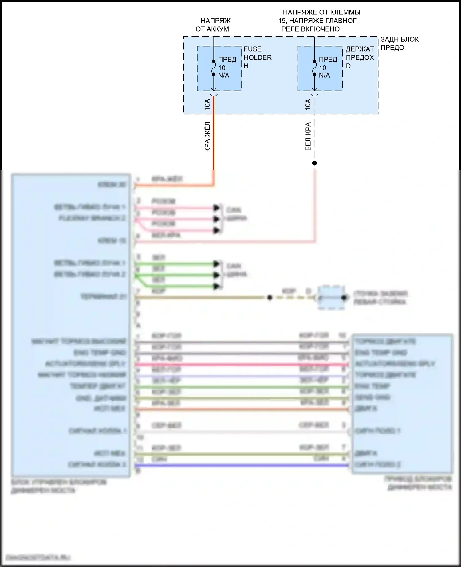 Cayenne Coupe Porsche III (2019-2023): Электросхема блокировки заднего дифференциала 