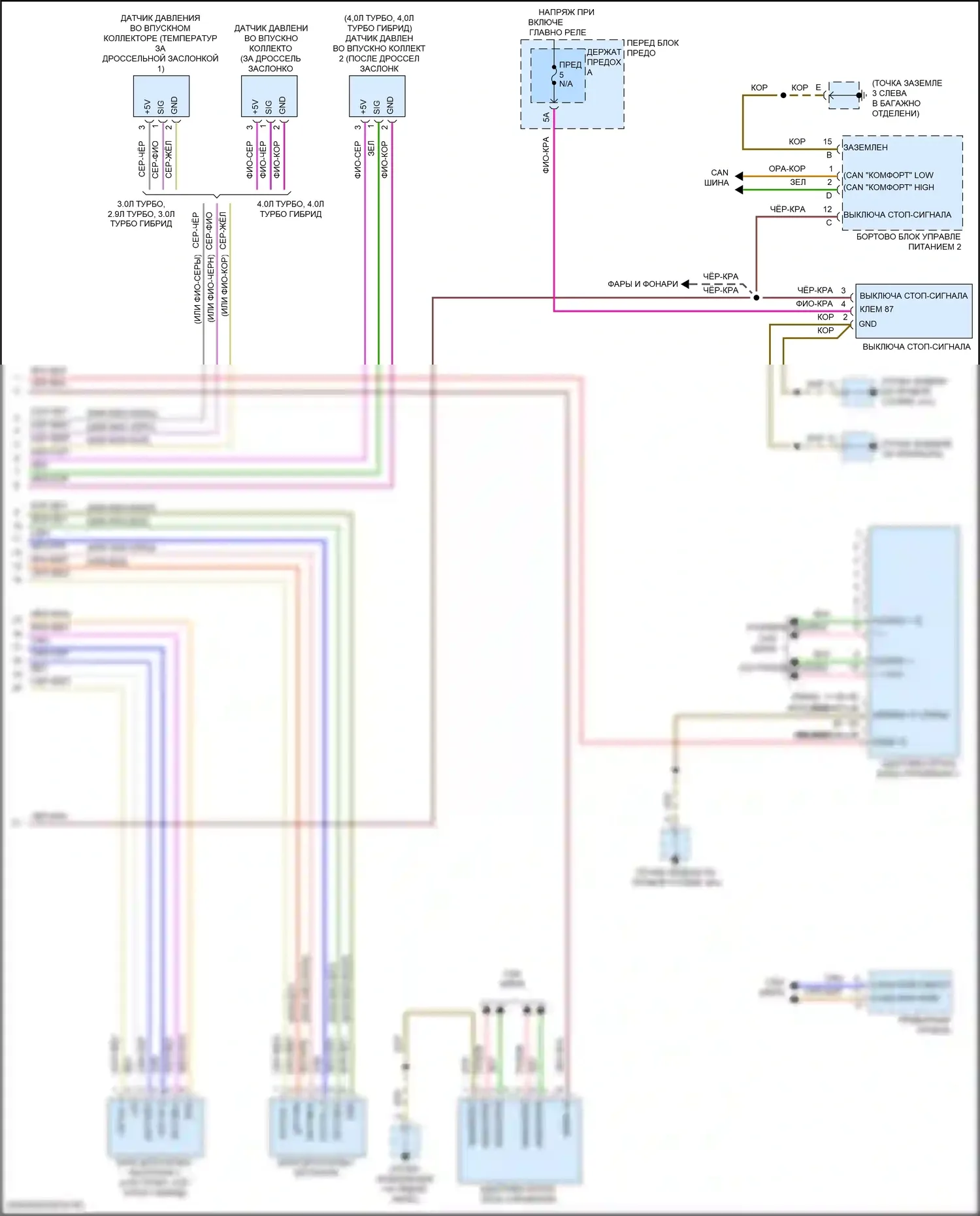 Cayenne Coupe Porsche III (2019-2023): Электросхема круиз-контроля (2 из 2) 