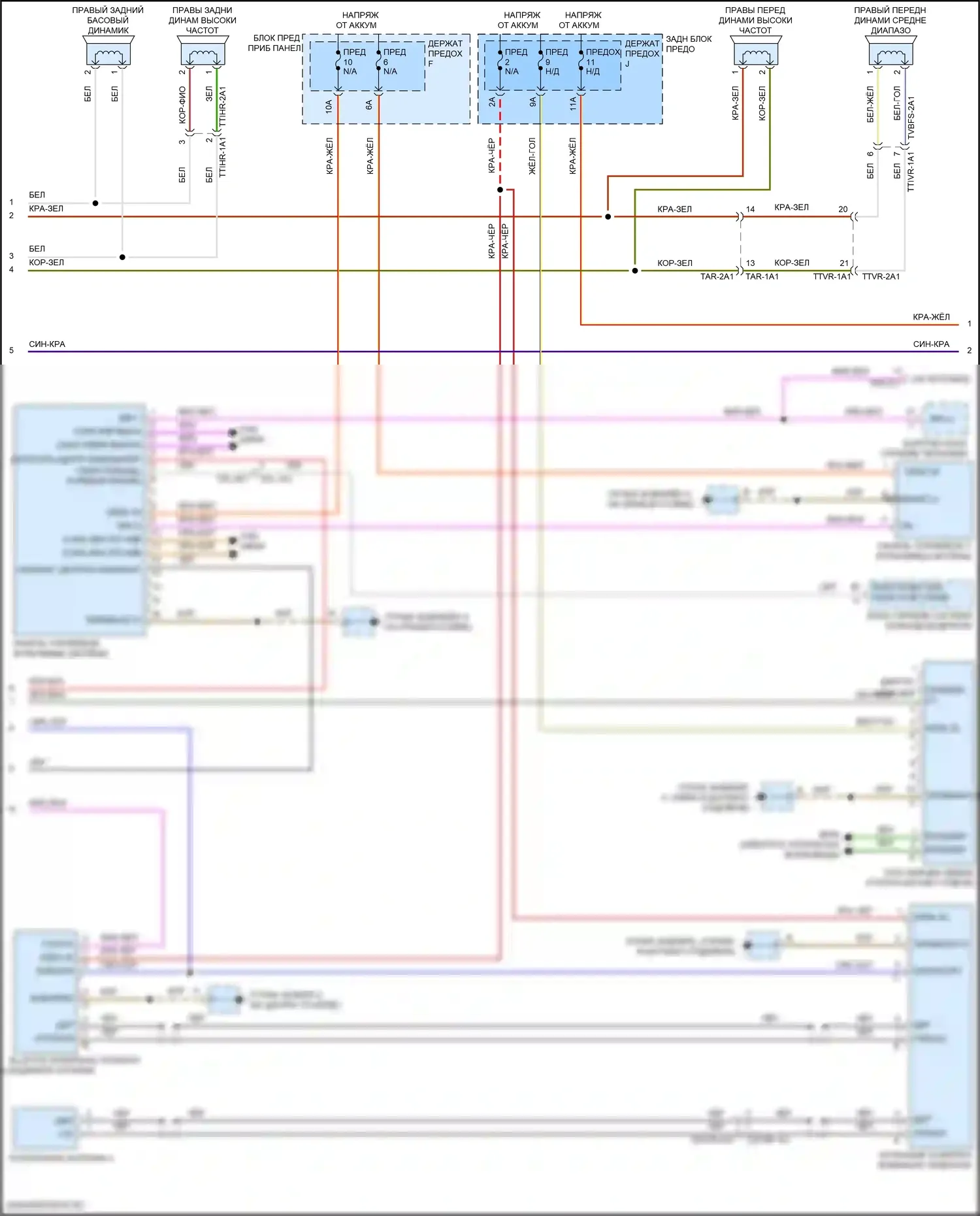 Cayenne Coupe Porsche III (2019-2023): Электросхема базовой магнитолы (2 из 3) 