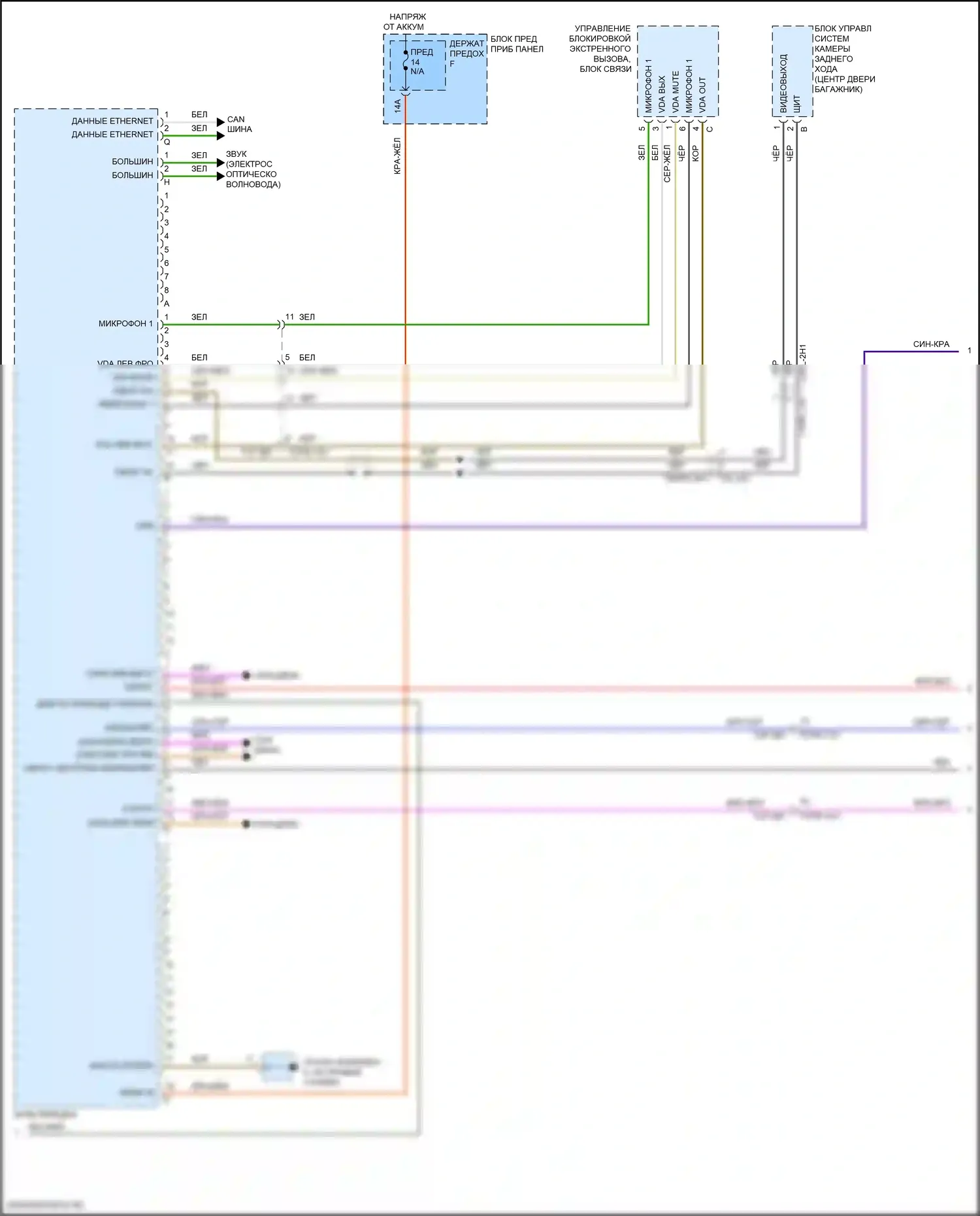 Cayenne Coupe Porsche III (2019-2023): Электросхема магнитолы премиум-класса, с bose (3 из 5) 