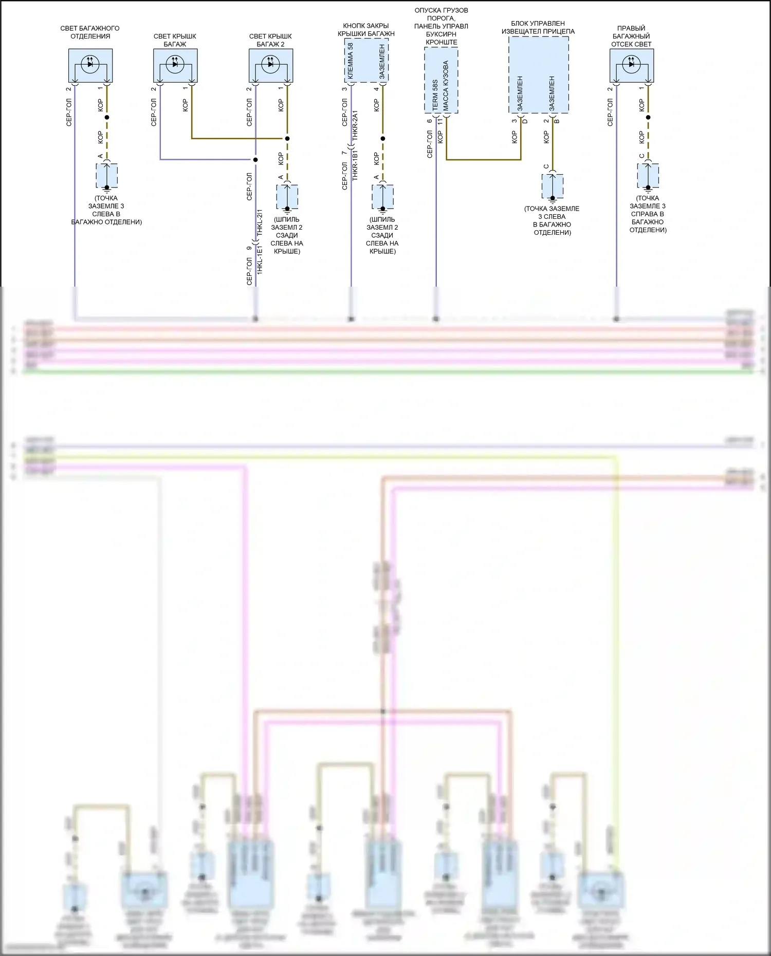 Cayenne Coupe Porsche III (2019-2023): Электросхема освещения салона (2 из 8) 