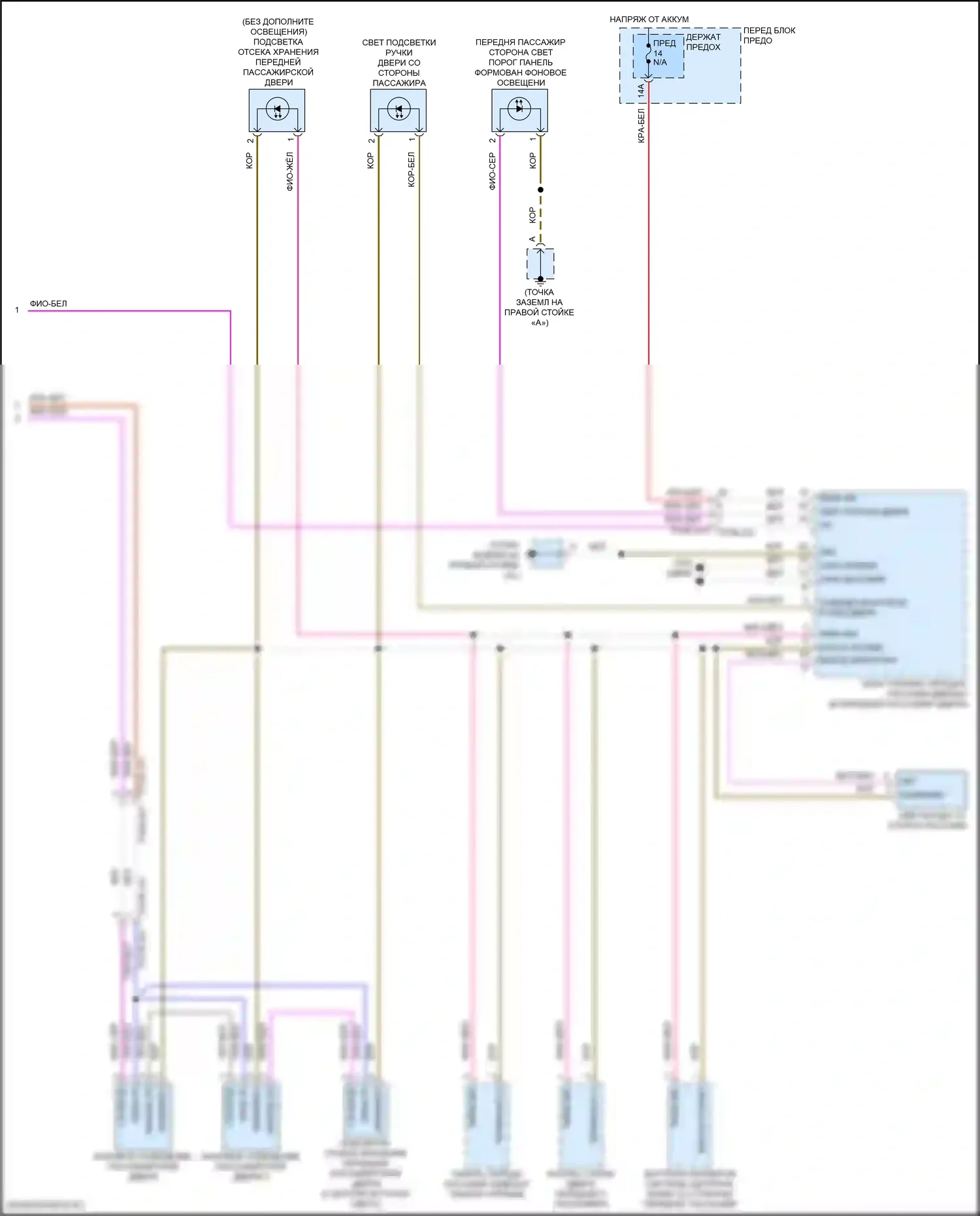 Cayenne Coupe Porsche III (2019-2023): Электросхема освещения салона (8 из 8) 