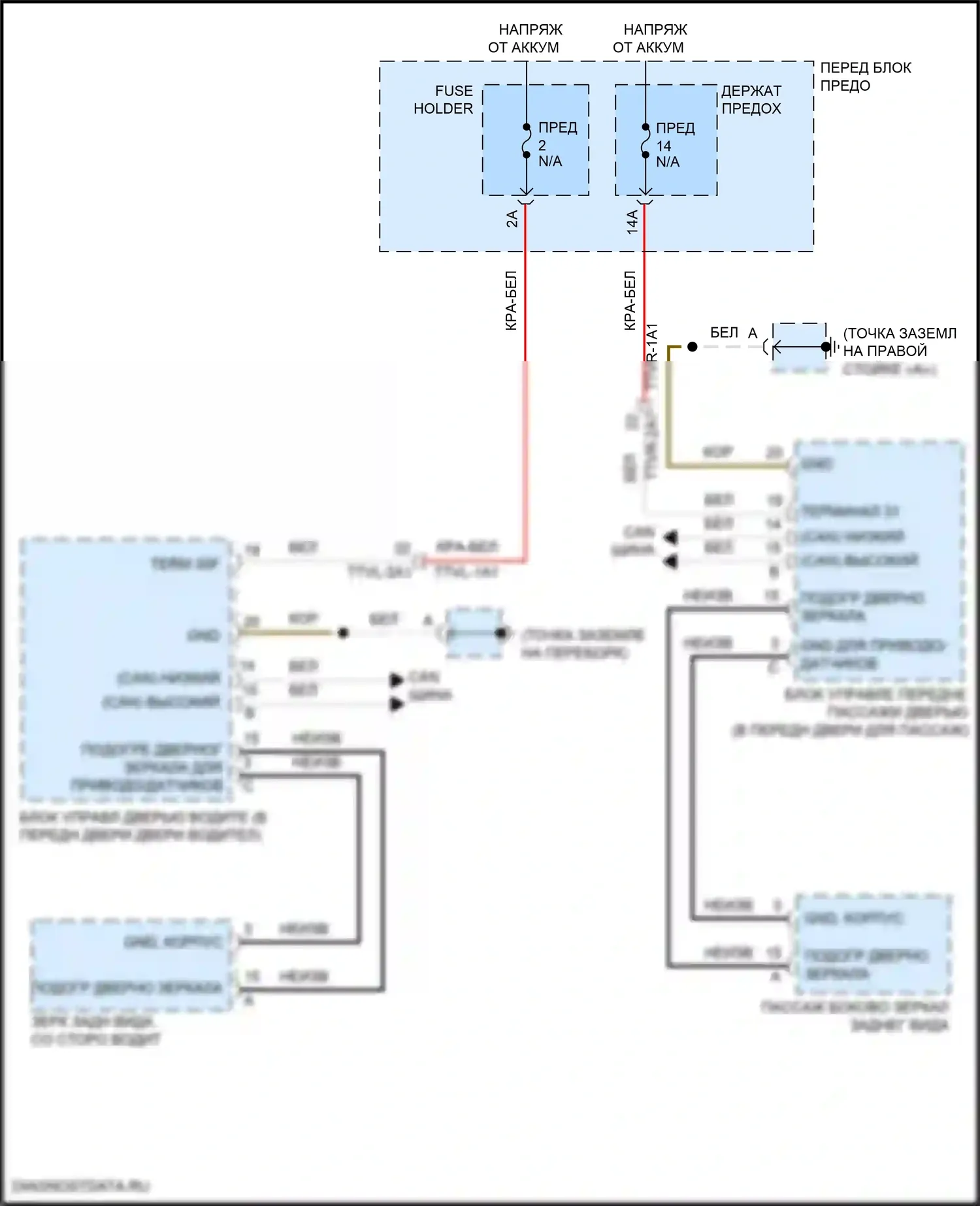Cayenne Coupe Porsche III (2019-2023): Электросхема обогреваемых зеркал 