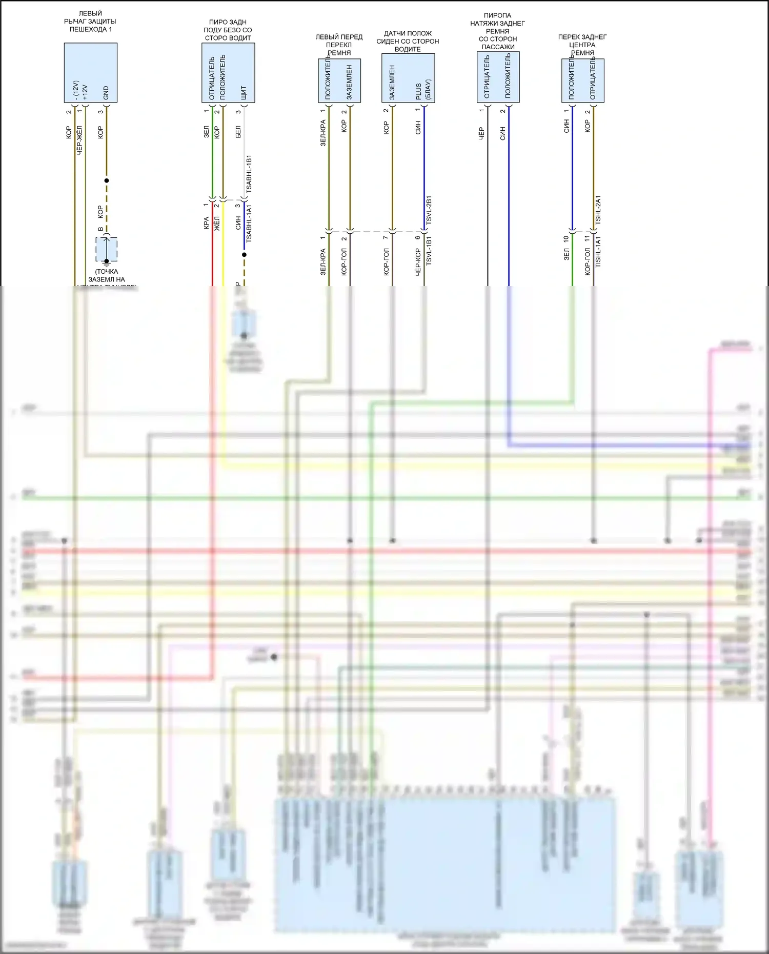 Cayenne Coupe Porsche III (2019-2023): Электросхема подушек безопасности (2 из 5) 