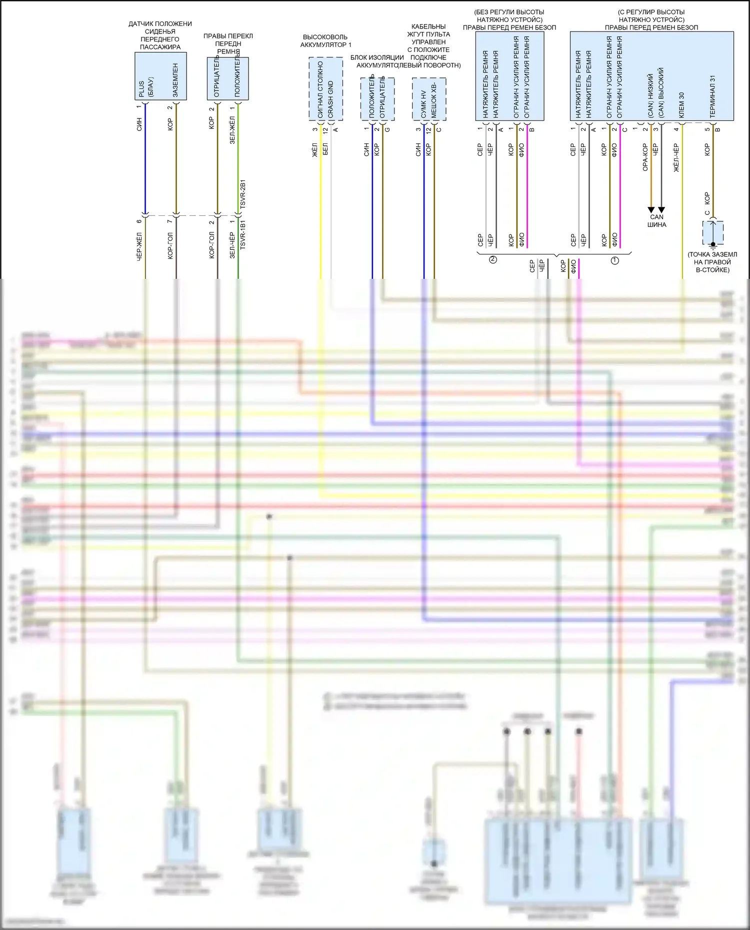 Cayenne Coupe Porsche III (2019-2023): Электросхема подушек безопасности (4 из 5) 
