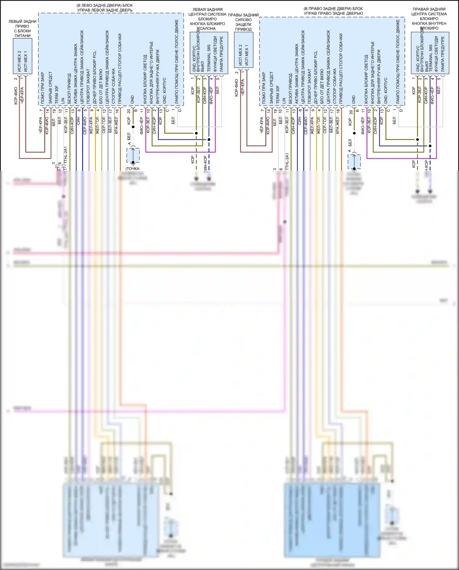 Cayenne Coupe Porsche III (2019-2023): Сигнализации электросхема (3 из 4) 
