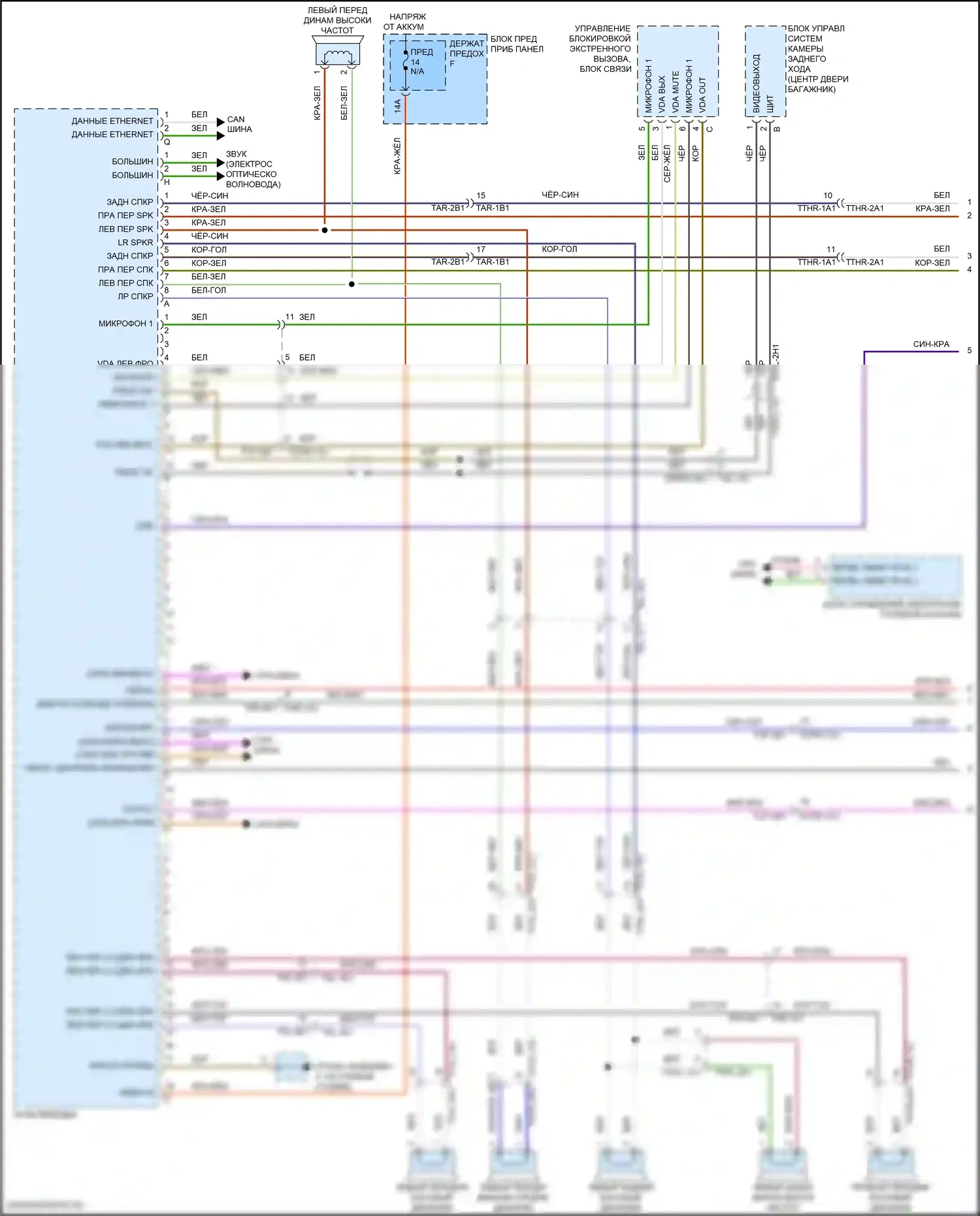 Cayenne Coupe Porsche III (2019-2023): Электросхема навигации, база (1 из 3) 