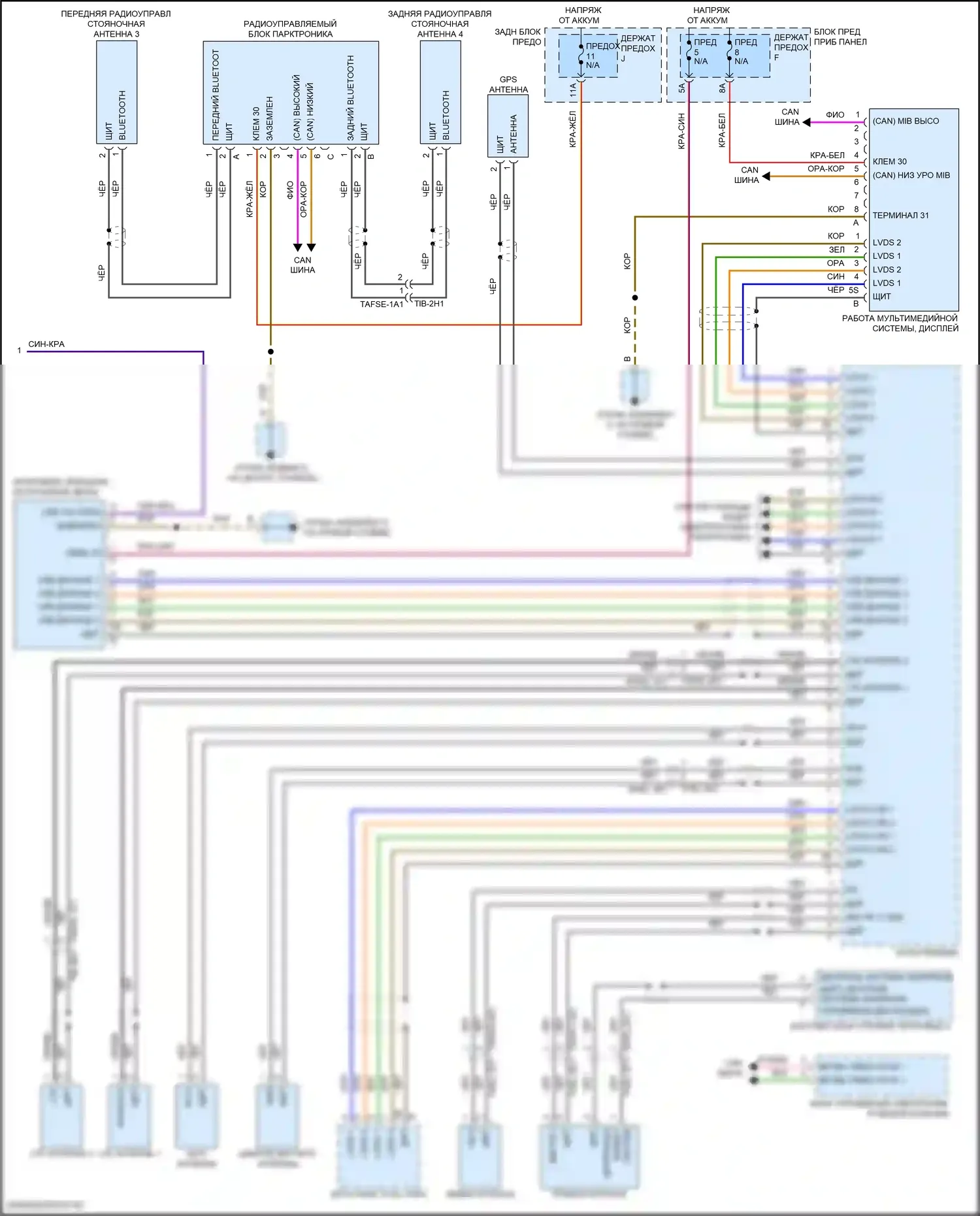 Cayenne Coupe Porsche III (2019-2023): Электросхема навигации, премиум с бирместер (6 из 6) 