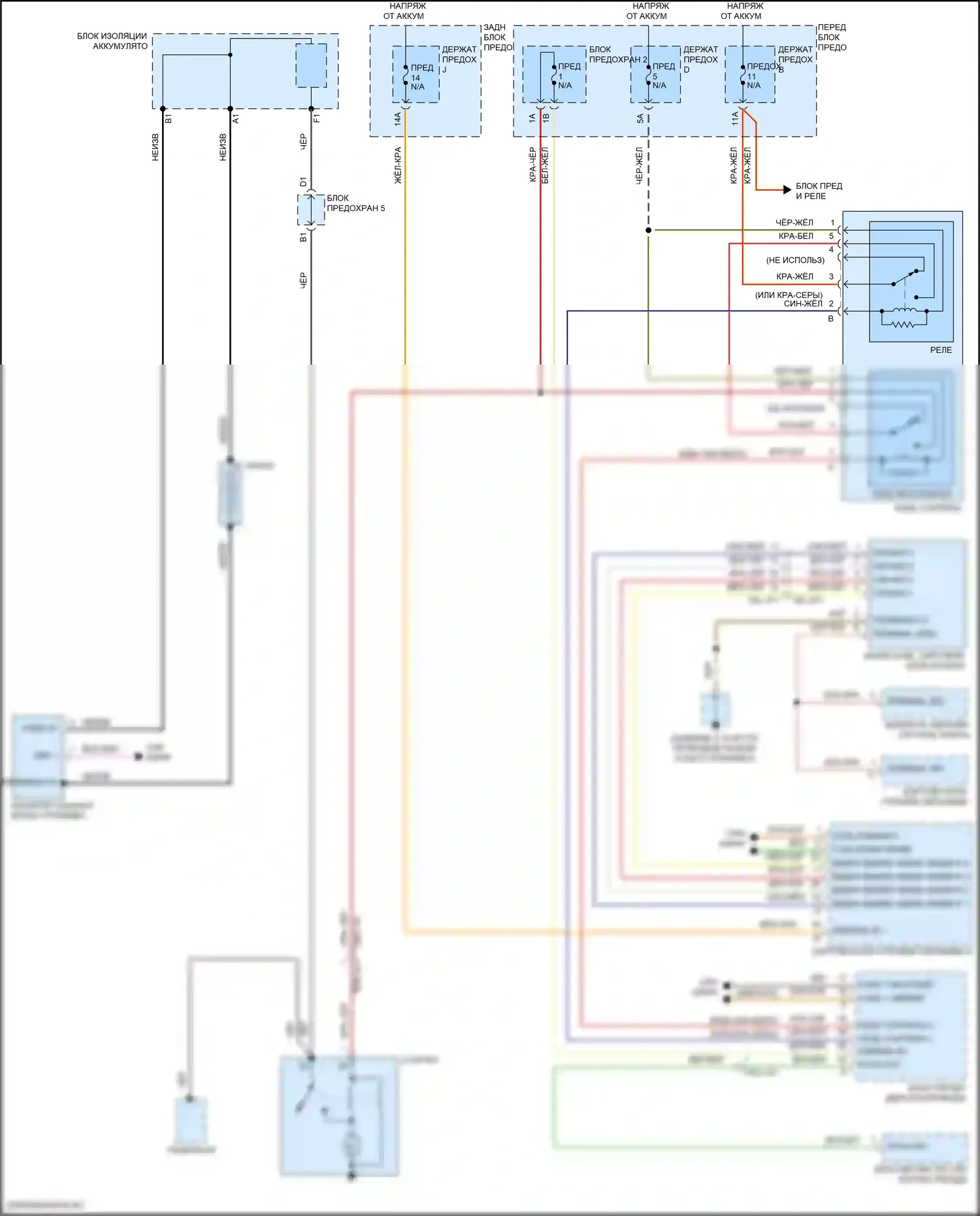 Cayenne Coupe Porsche III (2019-2023): Электросхема стартера 
