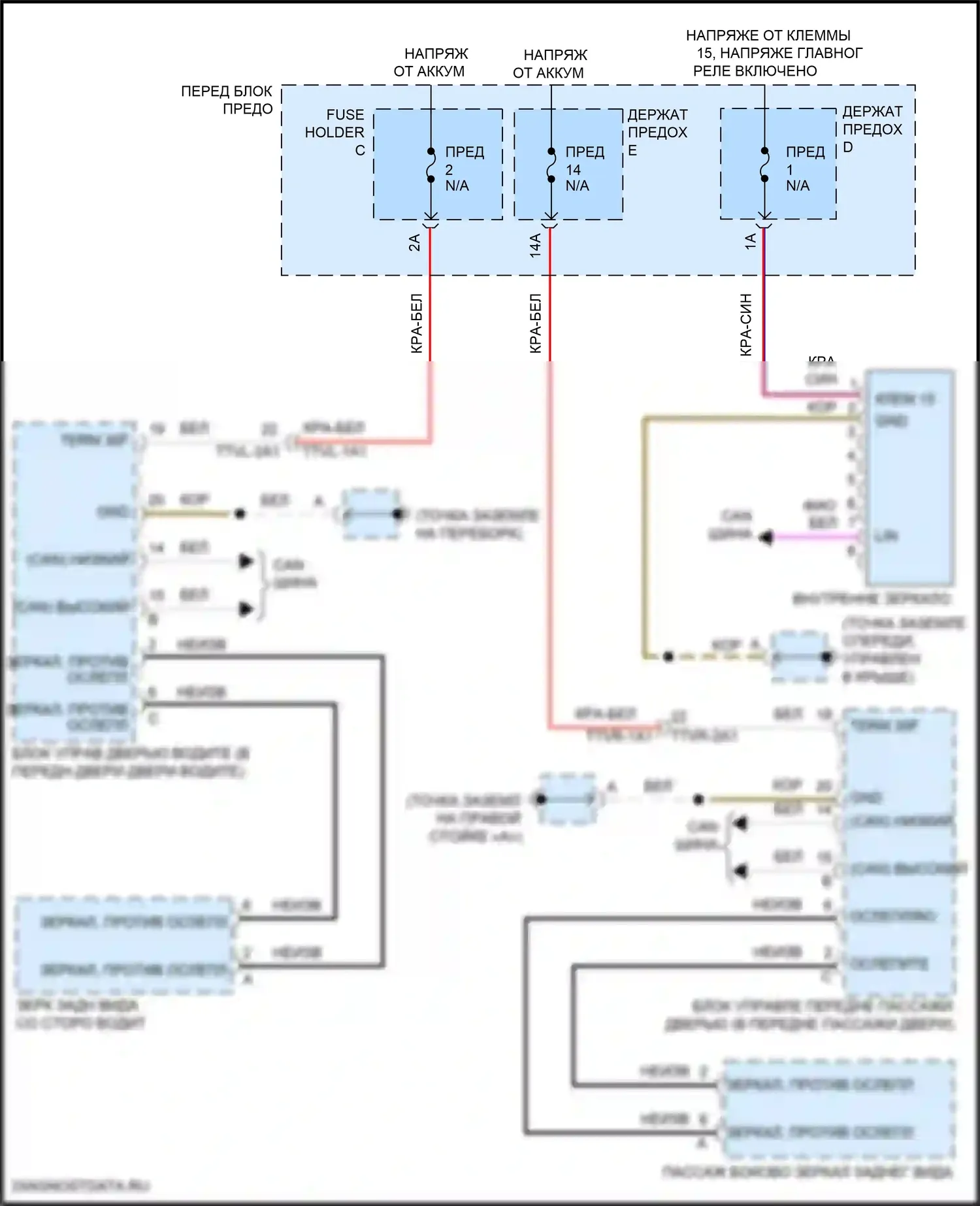 Cayenne Coupe Porsche III (2019-2023): Зеркало заднего вида с автозатемнением электросхема 
