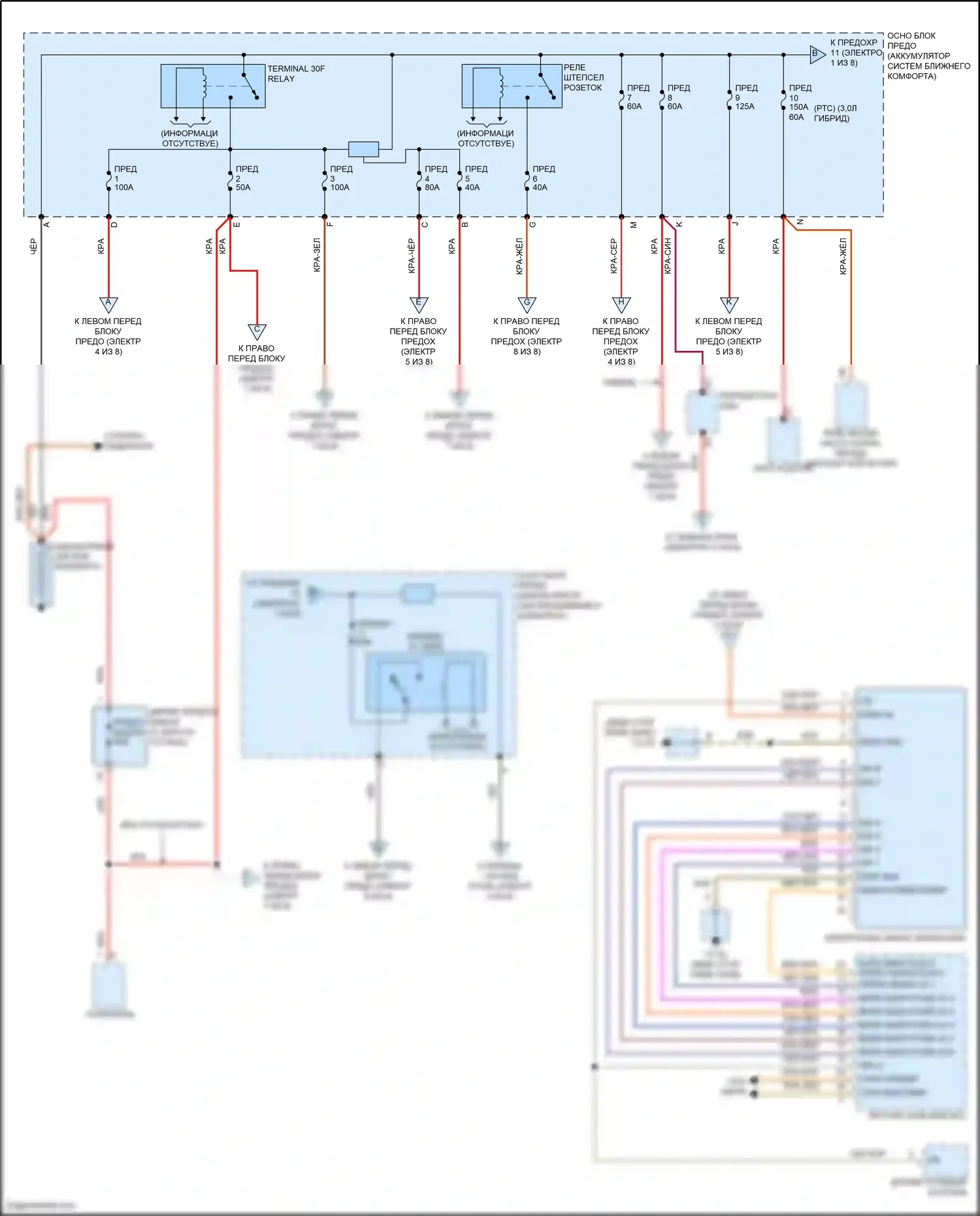 Cayenne GTS Porsche II (2010-2014): Электросхема блока предохранителей реле (1 из 8) 