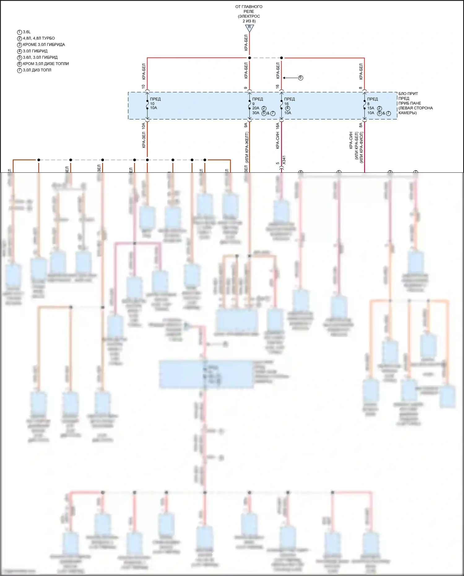 Cayenne GTS Porsche II (2010-2014): Электросхема блока предохранителей реле (3 из 8) 