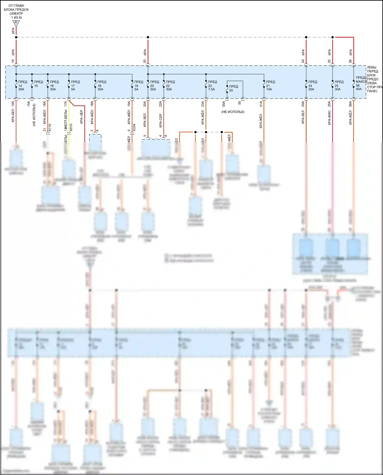 Cayenne GTS Porsche II (2010-2014): Электросхема блока предохранителей реле (5 из 8) 