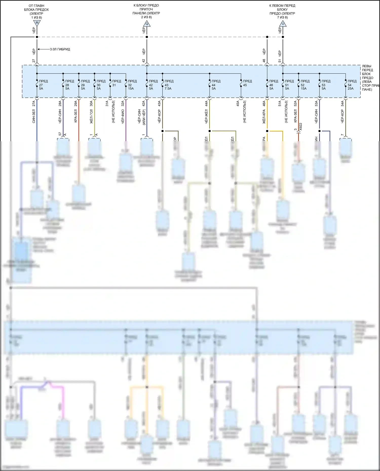 Cayenne GTS Porsche II (2010-2014): Электросхема блока предохранителей реле (6 из 8) 