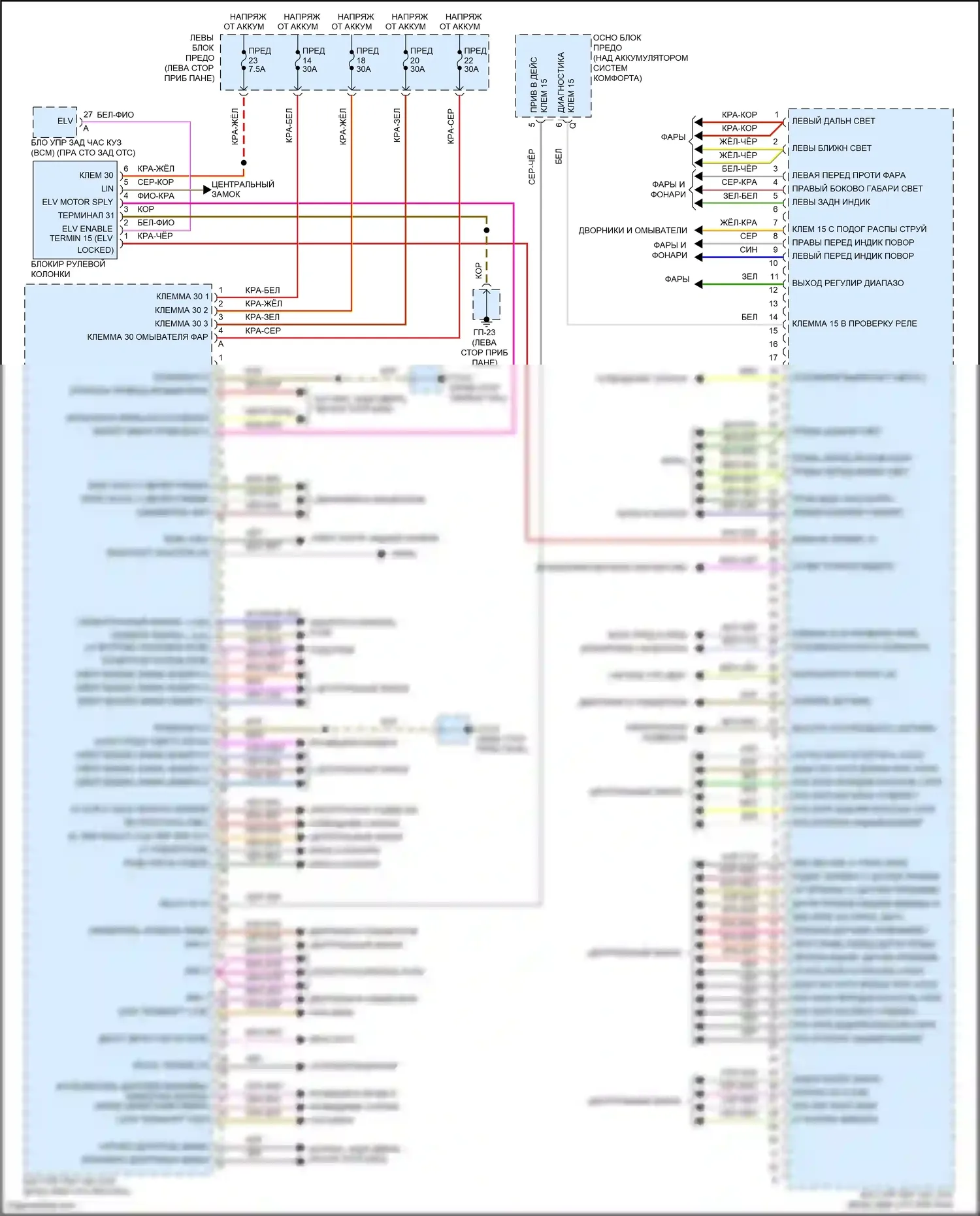 Cayenne GTS Porsche II (2010-2014): Электросхема контроллера передней панели 