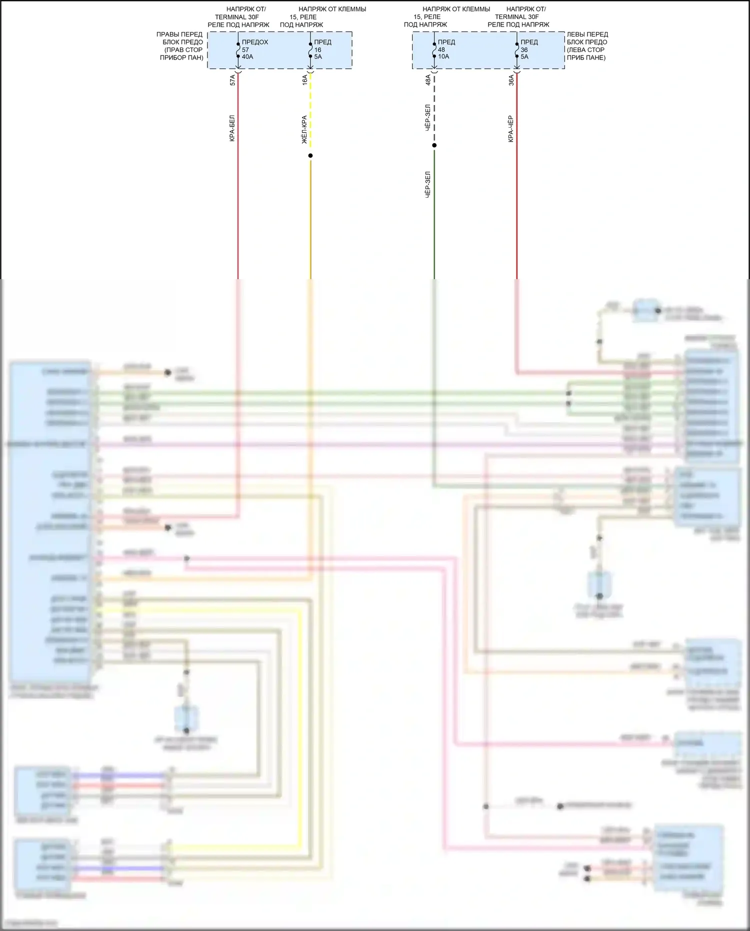 Cayenne GTS Porsche II (2010-2014): Электронная электросхема ручника 