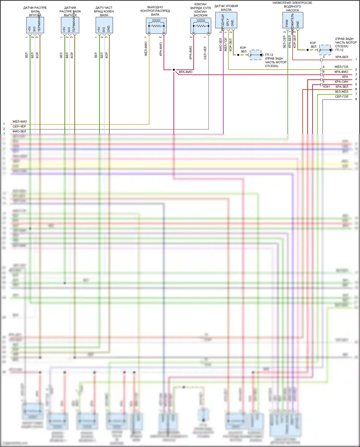 Cayenne GTS Porsche II (2010-2014): Электросхема двигателя 3.0l гибрид (2 из 9) 