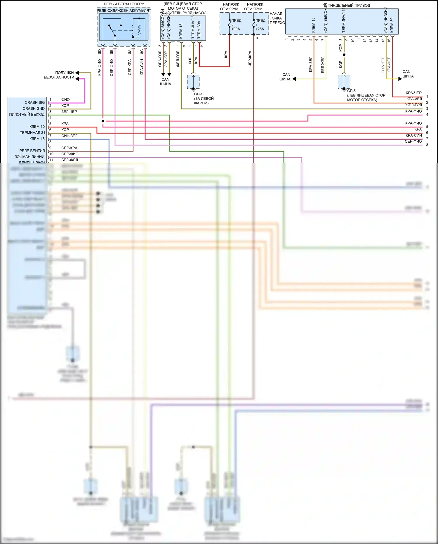 Cayenne GTS Porsche II (2010-2014): Электросхема двигателя 3.0l гибрид (8 из 9) 