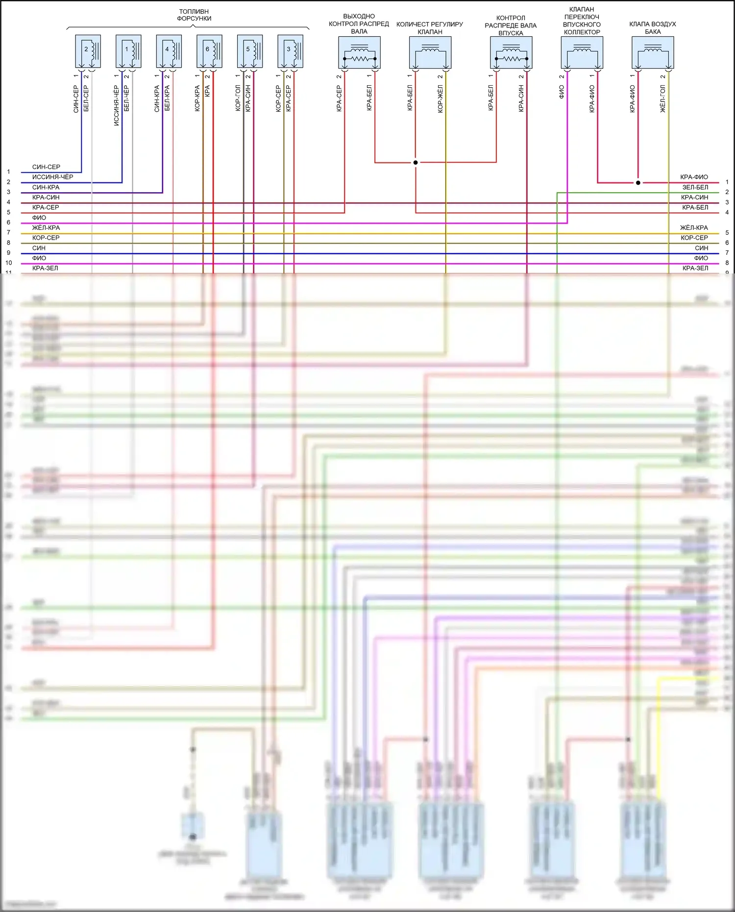 Cayenne GTS Porsche II (2010-2014): Электросхема двигателя 3.6л (2 из 5) 