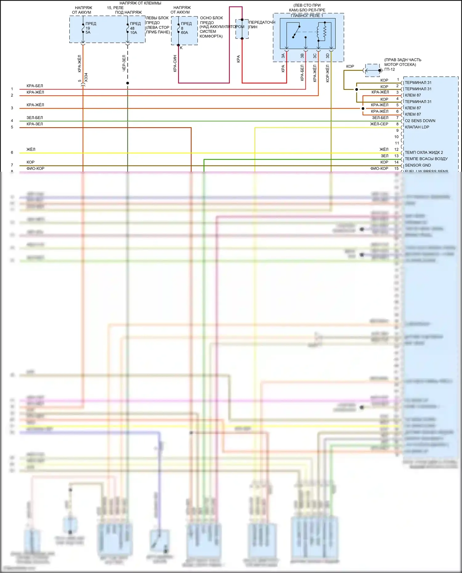 Cayenne GTS Porsche II (2010-2014): Электросхема двигателя 3.6л (5 из 5) 