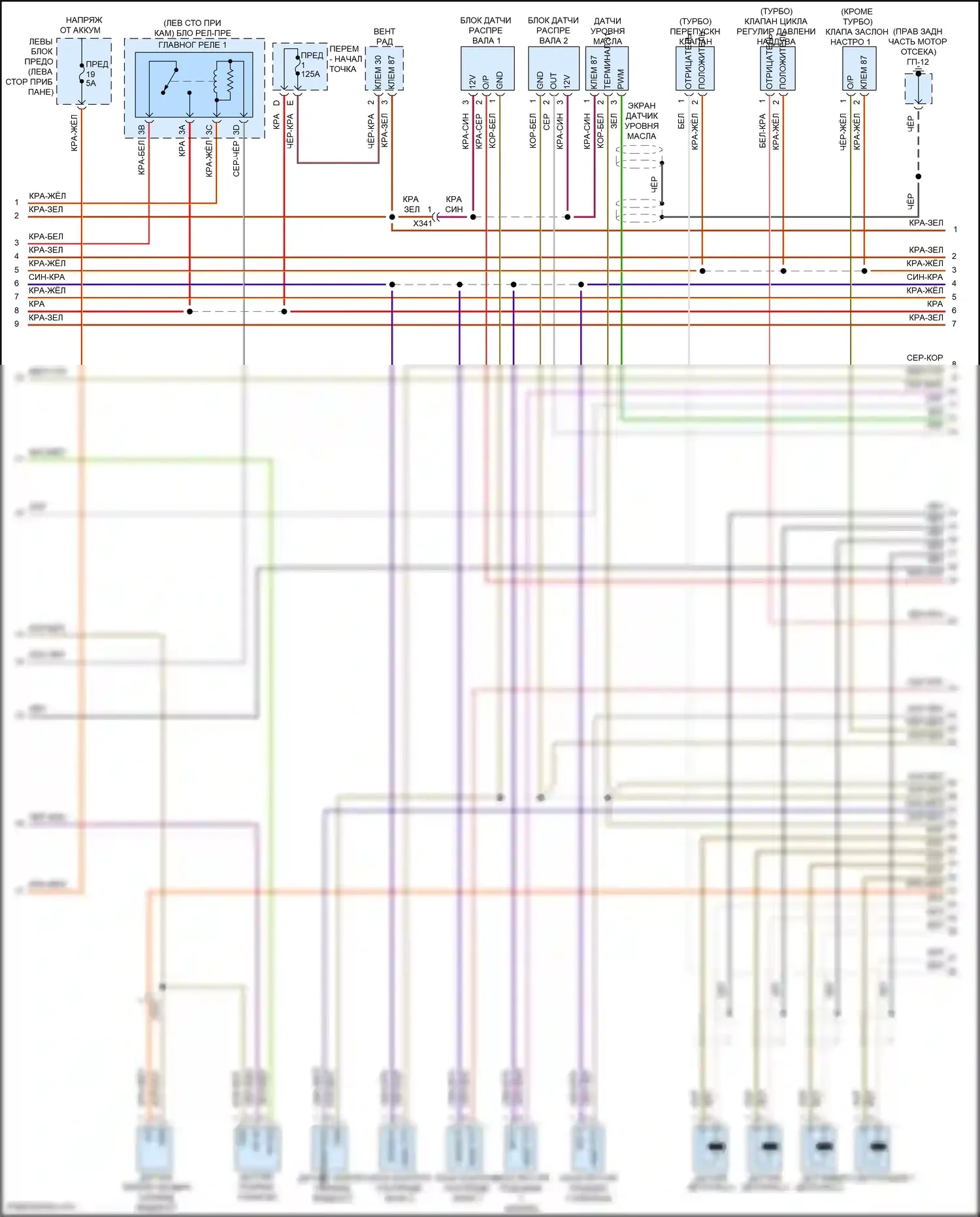 Cayenne GTS Porsche II (2010-2014): Электросхема двигателя 4.8л (2 из 5) 
