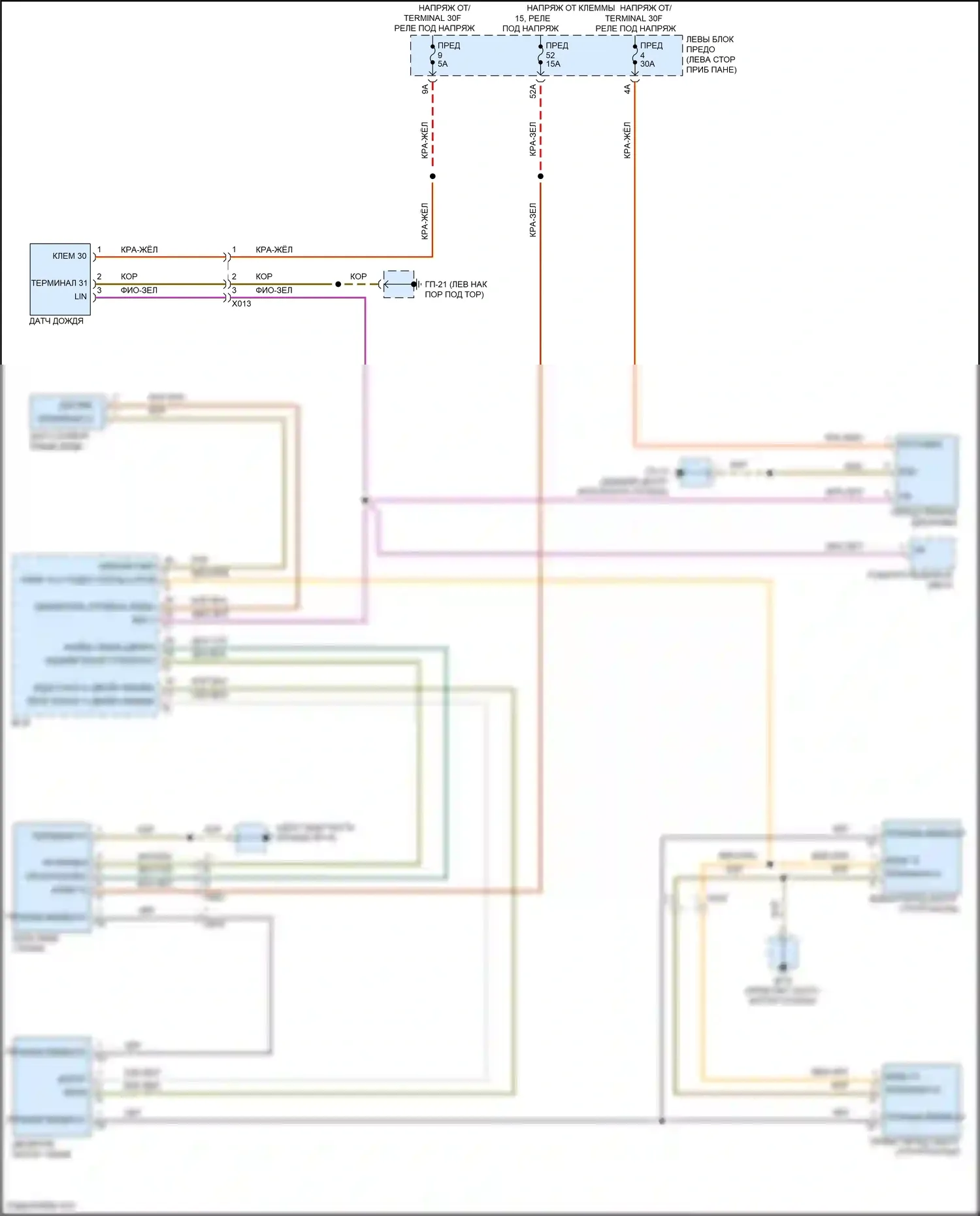 Cayenne GTS Porsche II (2010-2014): Дворники и омыватели электросхема 