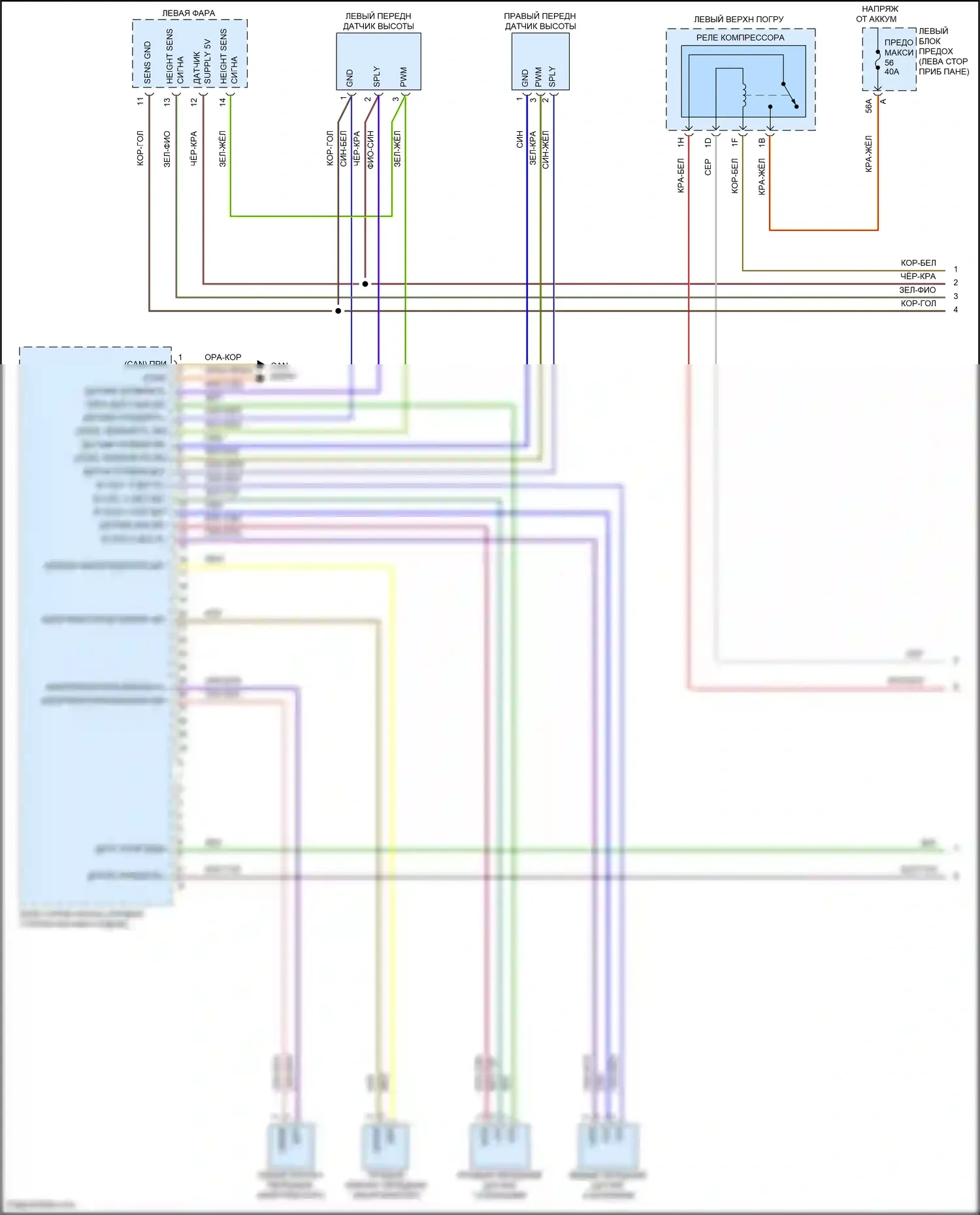 Cayenne GTS Porsche II (2010-2014): Электросхема электронного контроля уровня (1 из 2) 