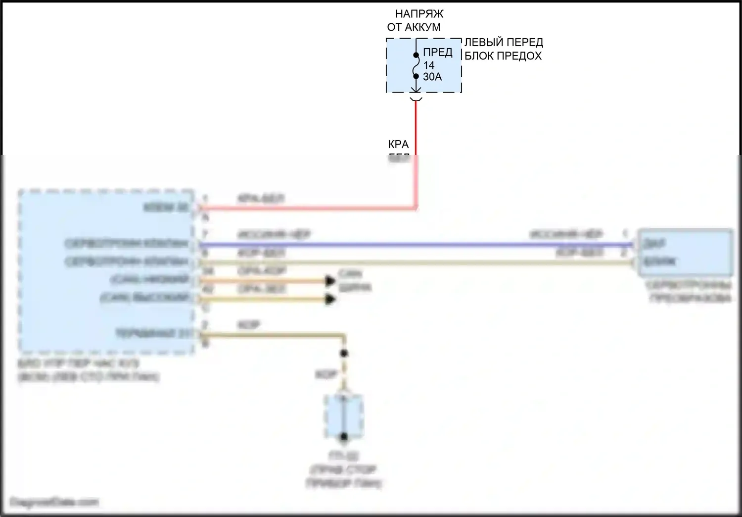 Cayenne GTS Porsche II (2010-2014): Электросхема электроусилителя руля 