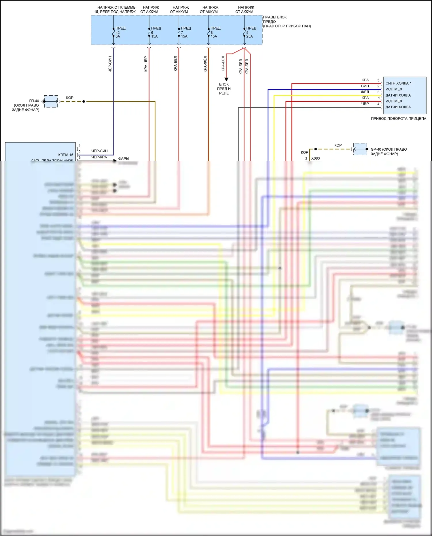 Cayenne GTS Porsche II (2010-2014): Электросхема буксировки прицепа 