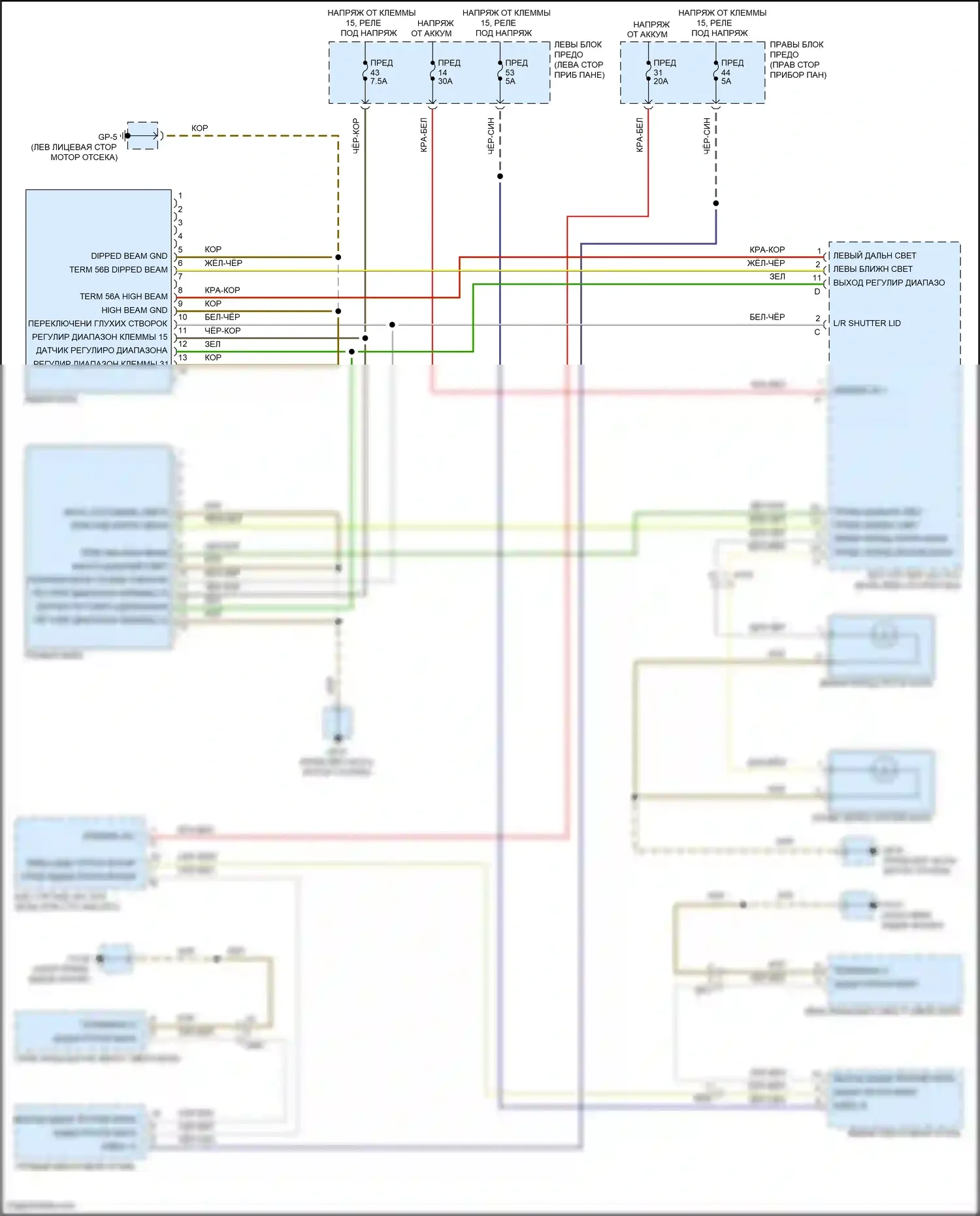 Cayenne GTS Porsche II (2010-2014): Электросхема фар, без дрели 