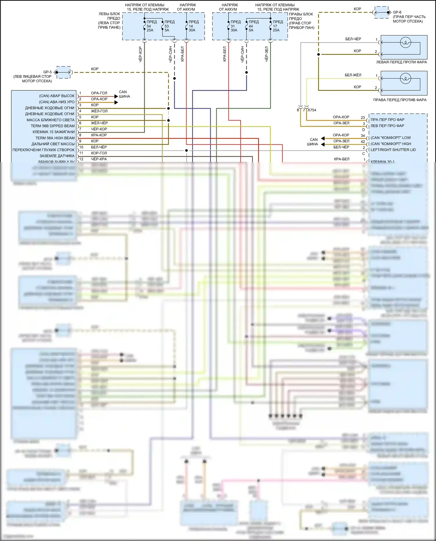 Cayenne GTS Porsche II (2010-2014): Электросхема фар, с дрелью 