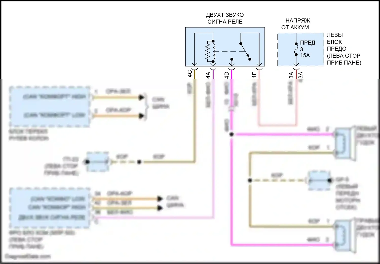 Cayenne GTS Porsche II (2010-2014): Электросхема клаксона 