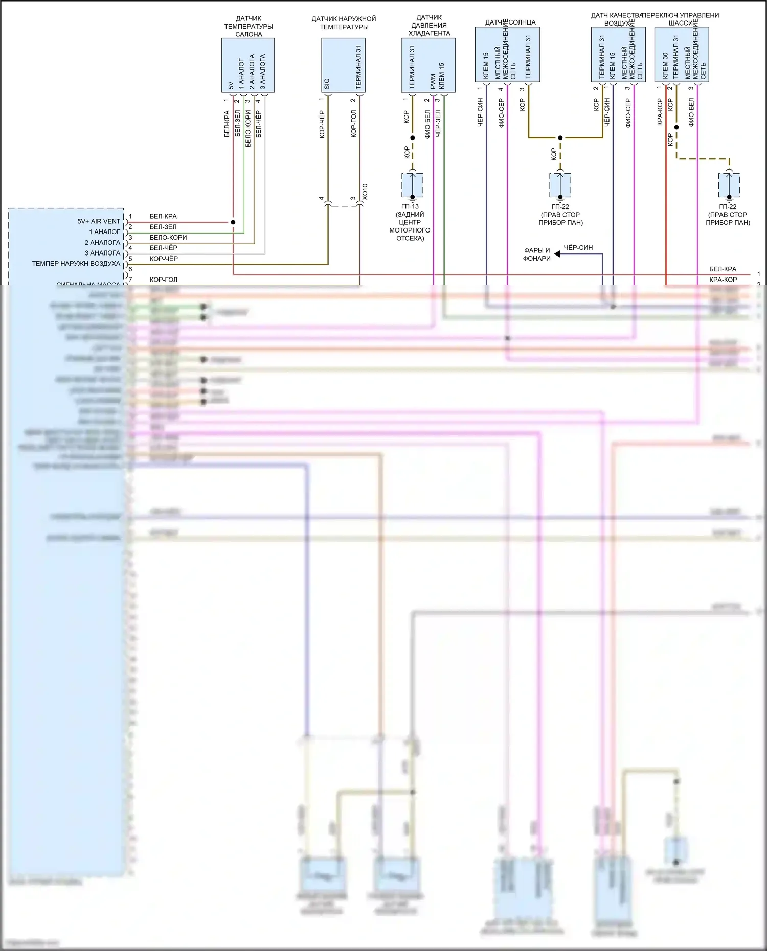 Cayenne GTS Porsche II (2010-2014): Электросхема климат контроля (1 из 5) 