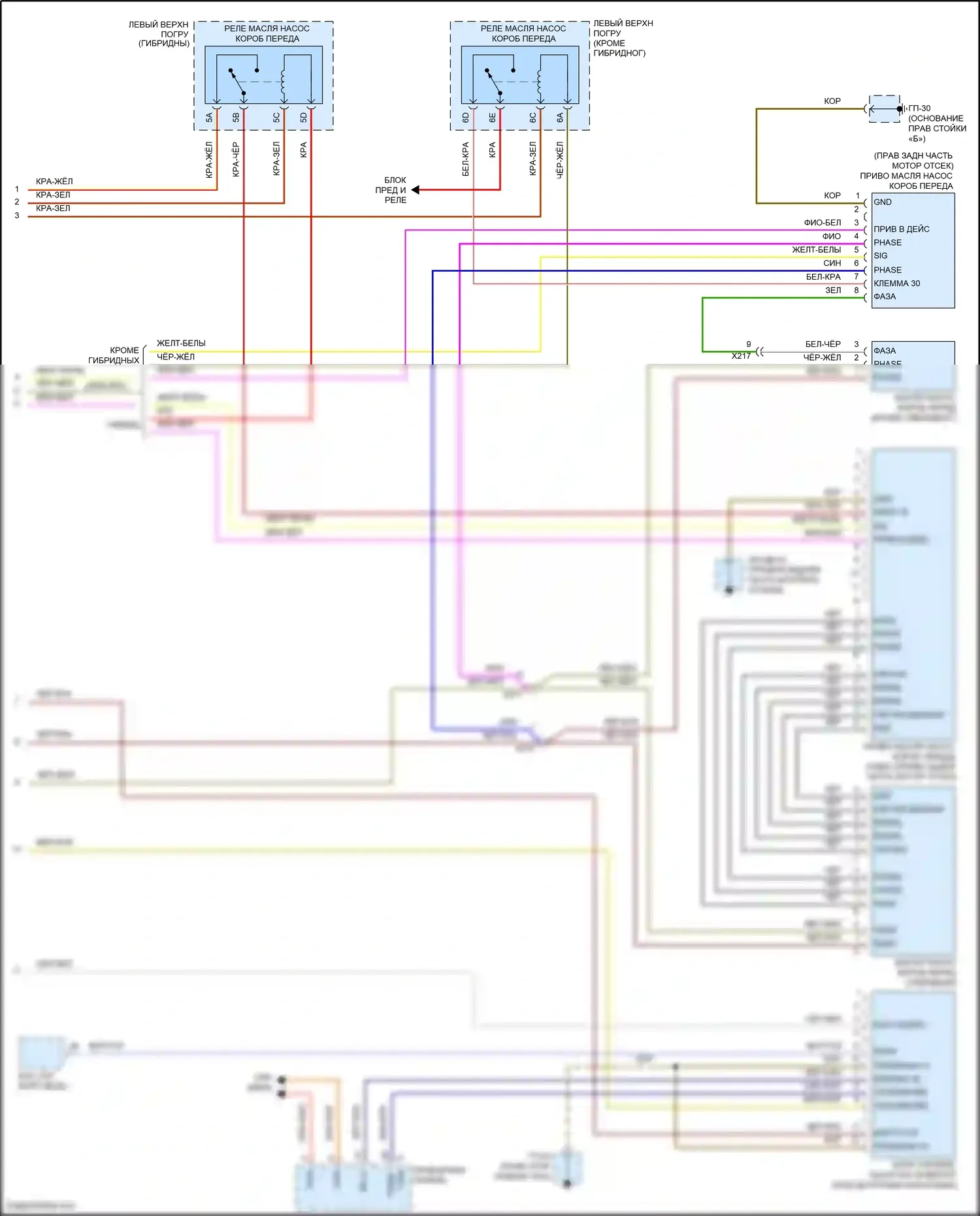 Cayenne GTS Porsche II (2010-2014): Электросхема автоматической коробки передач (2 из 2) 