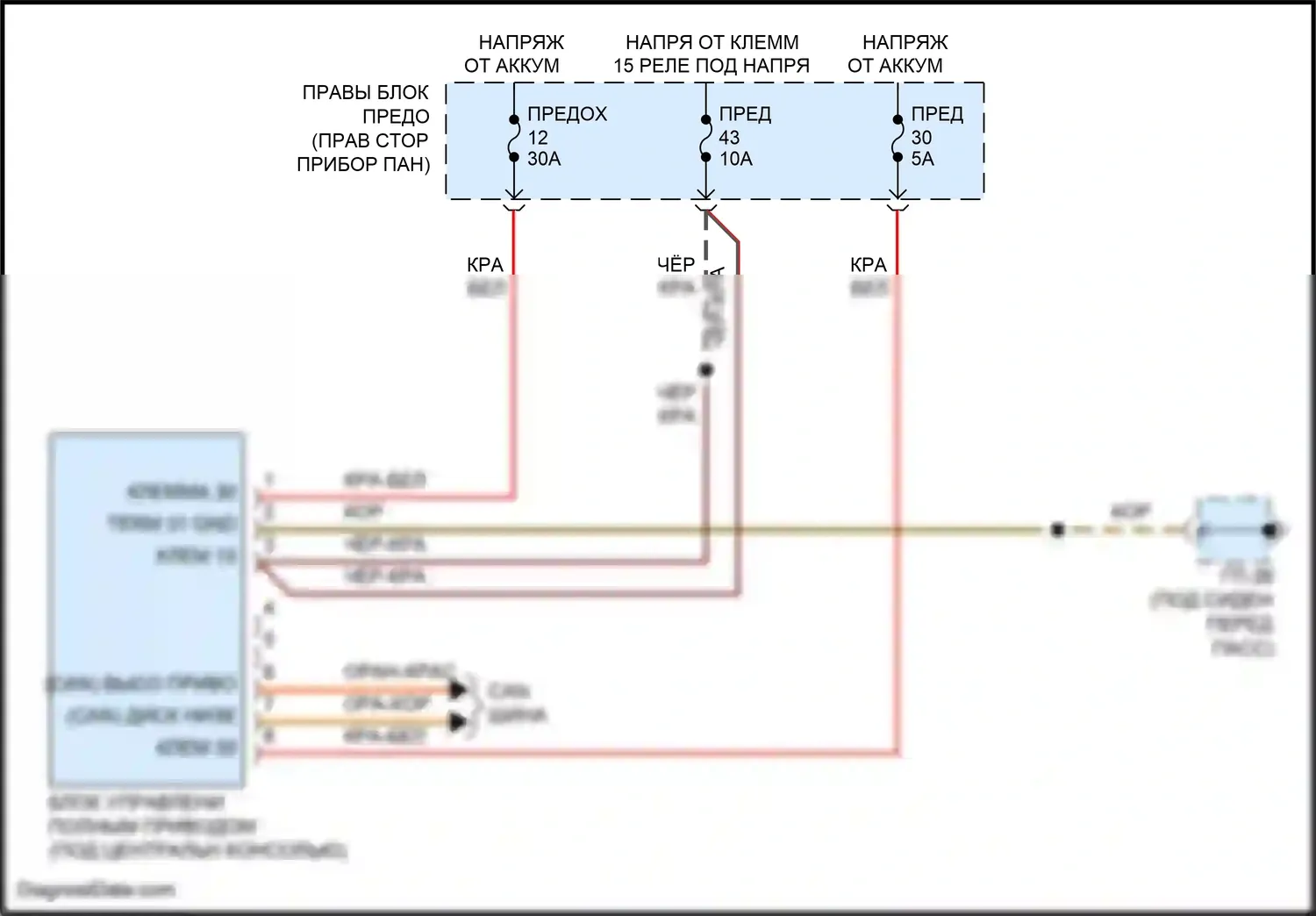 Cayenne GTS Porsche II (2010-2014): Электросхема awd 