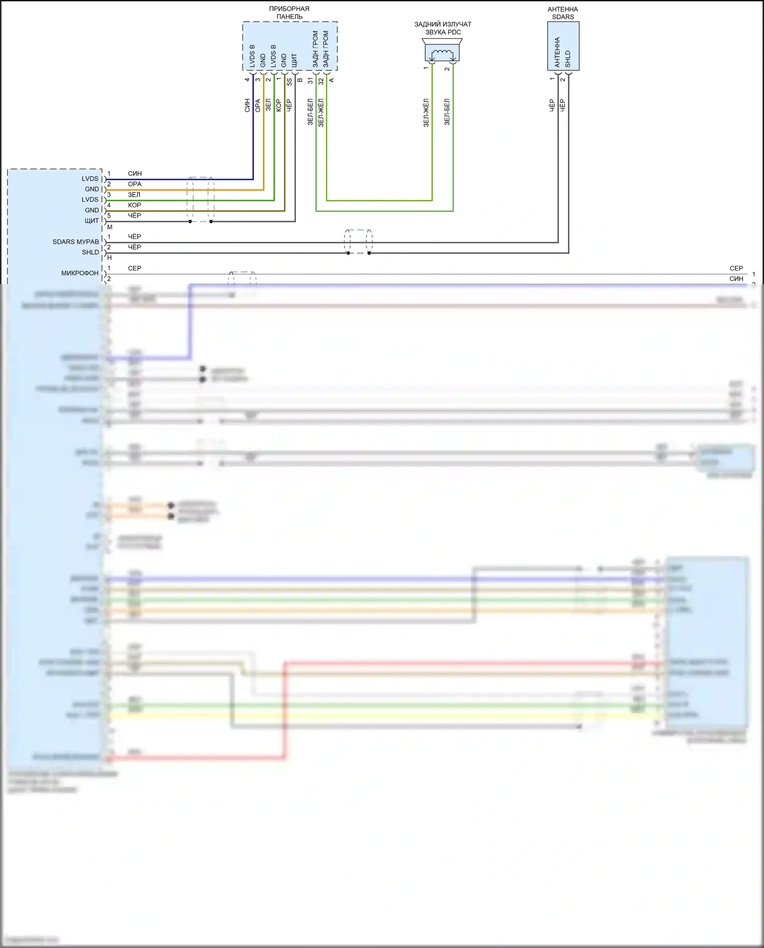 Cayenne GTS Porsche II (2010-2014): Электросхема магнитолы премиум-класса, с ask (1 из 3) 