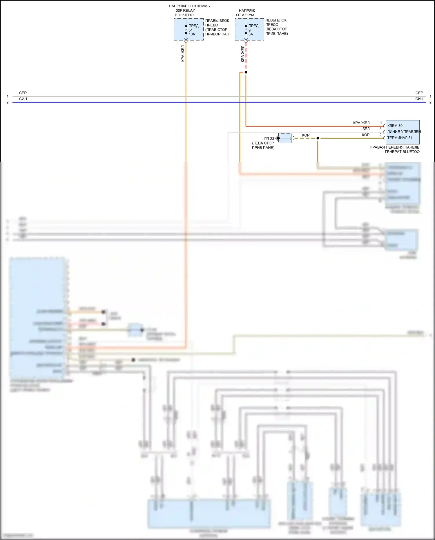 Cayenne GTS Porsche II (2010-2014): Электросхема магнитолы премиум-класса, с бирместер (2 из 4) 