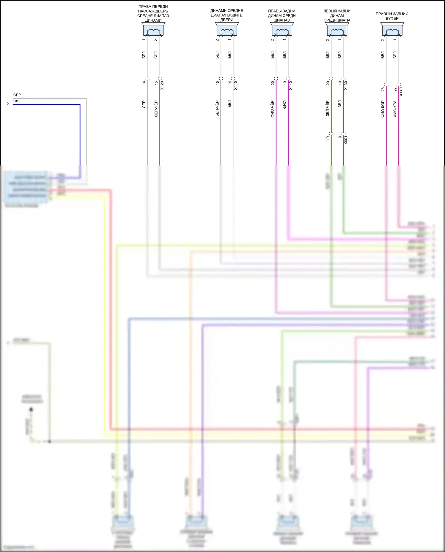 Cayenne GTS Porsche II (2010-2014): Электросхема магнитолы премиум-класса, с бирместер (3 из 4) 