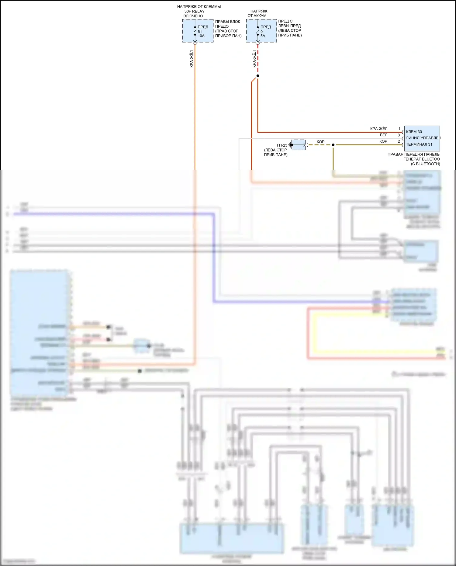 Cayenne GTS Porsche II (2010-2014): Электросхема магнитолы премиум-класса, с bose (2 из 3) 