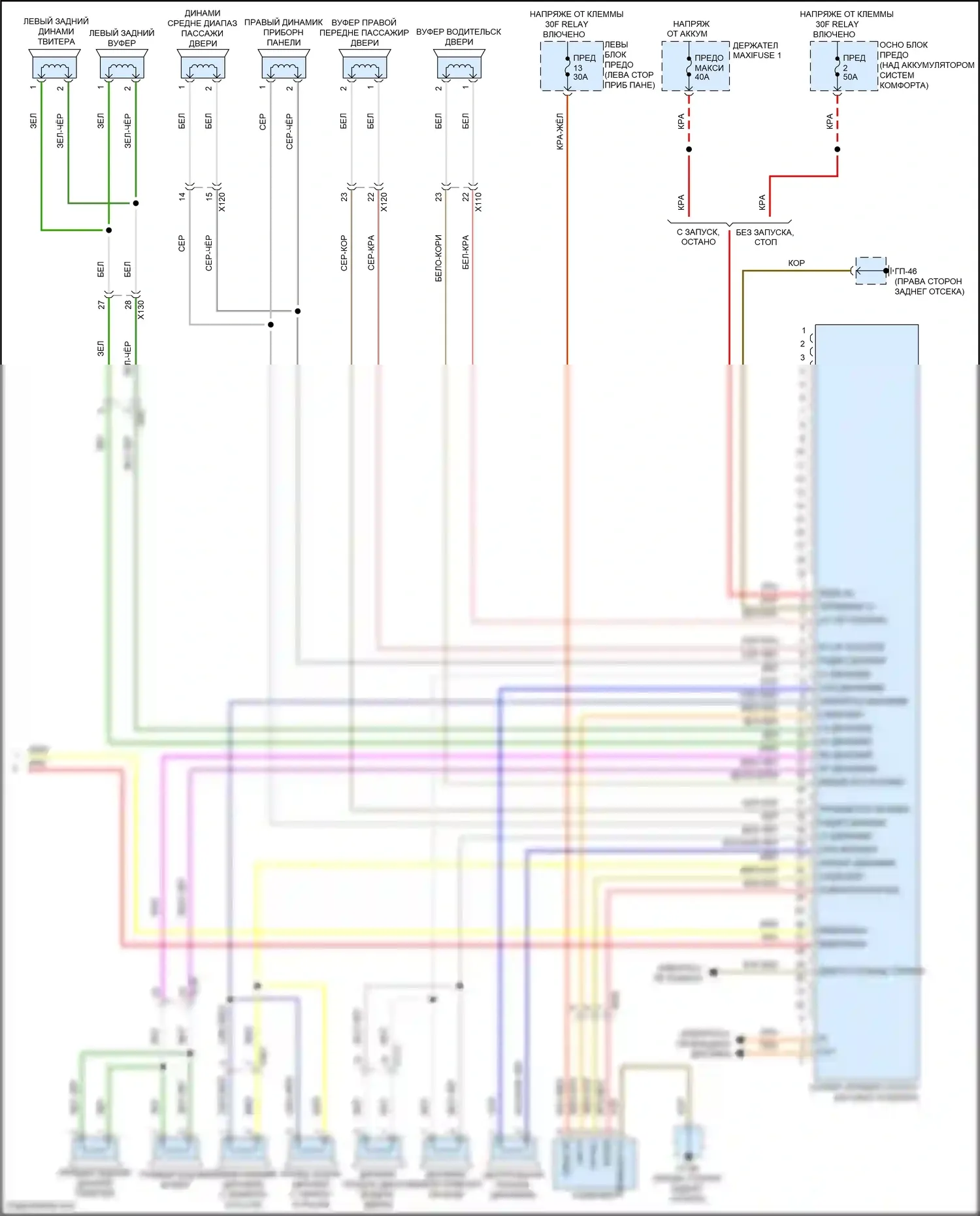 Cayenne GTS Porsche II (2010-2014): Электросхема магнитолы премиум-класса, с bose (3 из 3) 