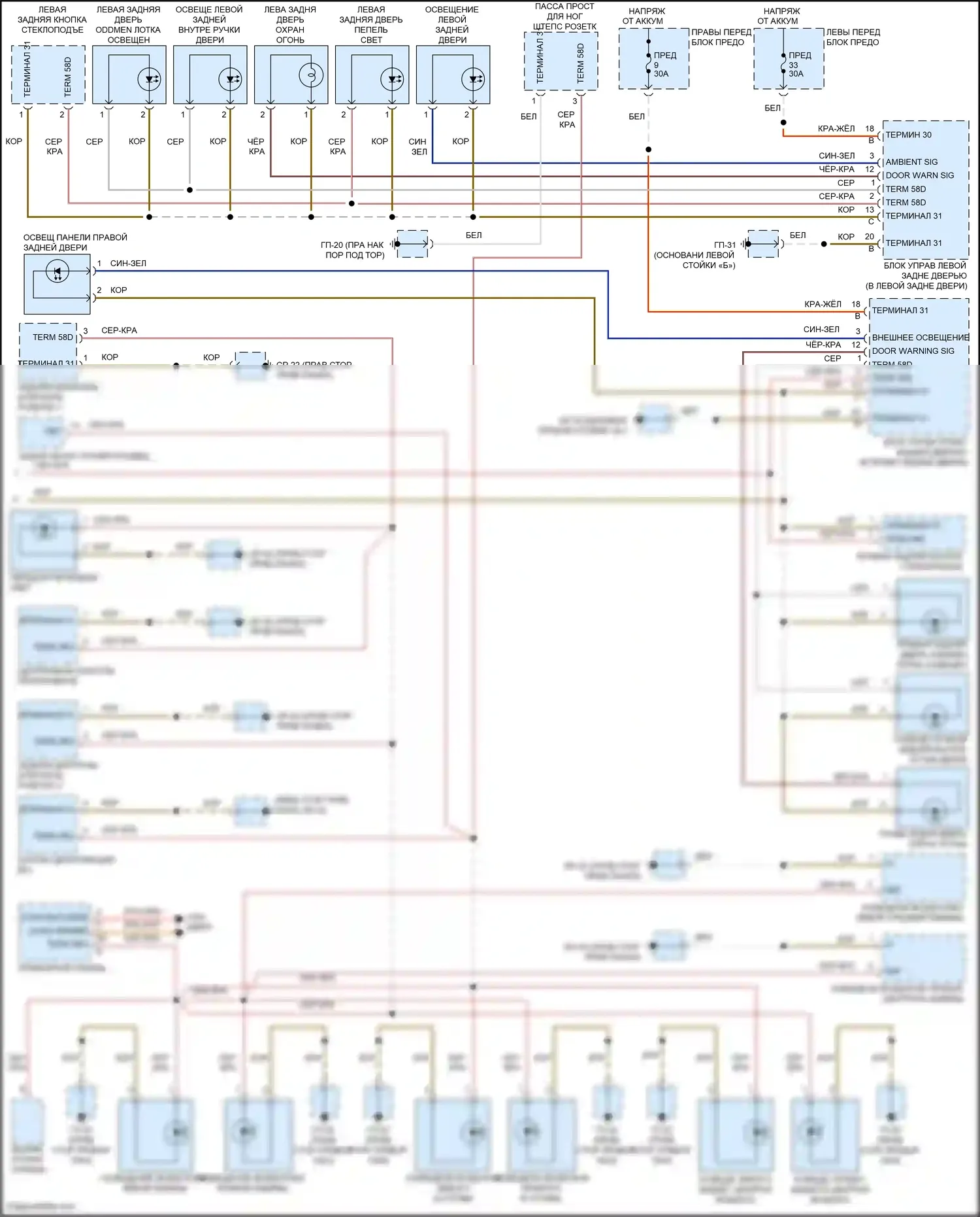 Cayenne GTS Porsche II (2010-2014): Электросхема освещения салона (3 из 3) 