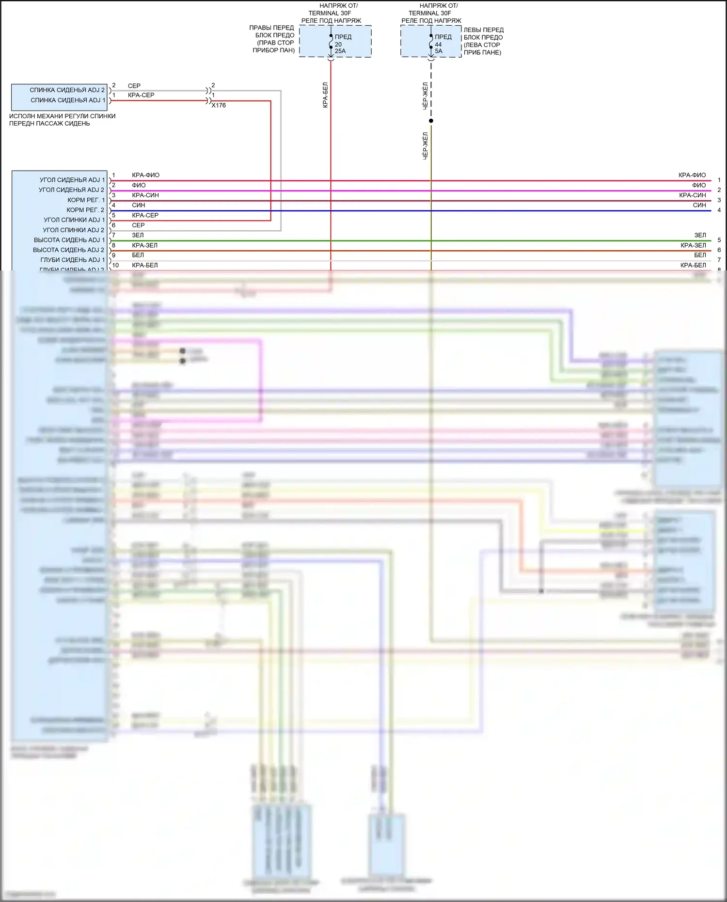 Cayenne GTS Porsche II (2010-2014): Электросхема сиденья памяти пассажира (1 из 2) 
